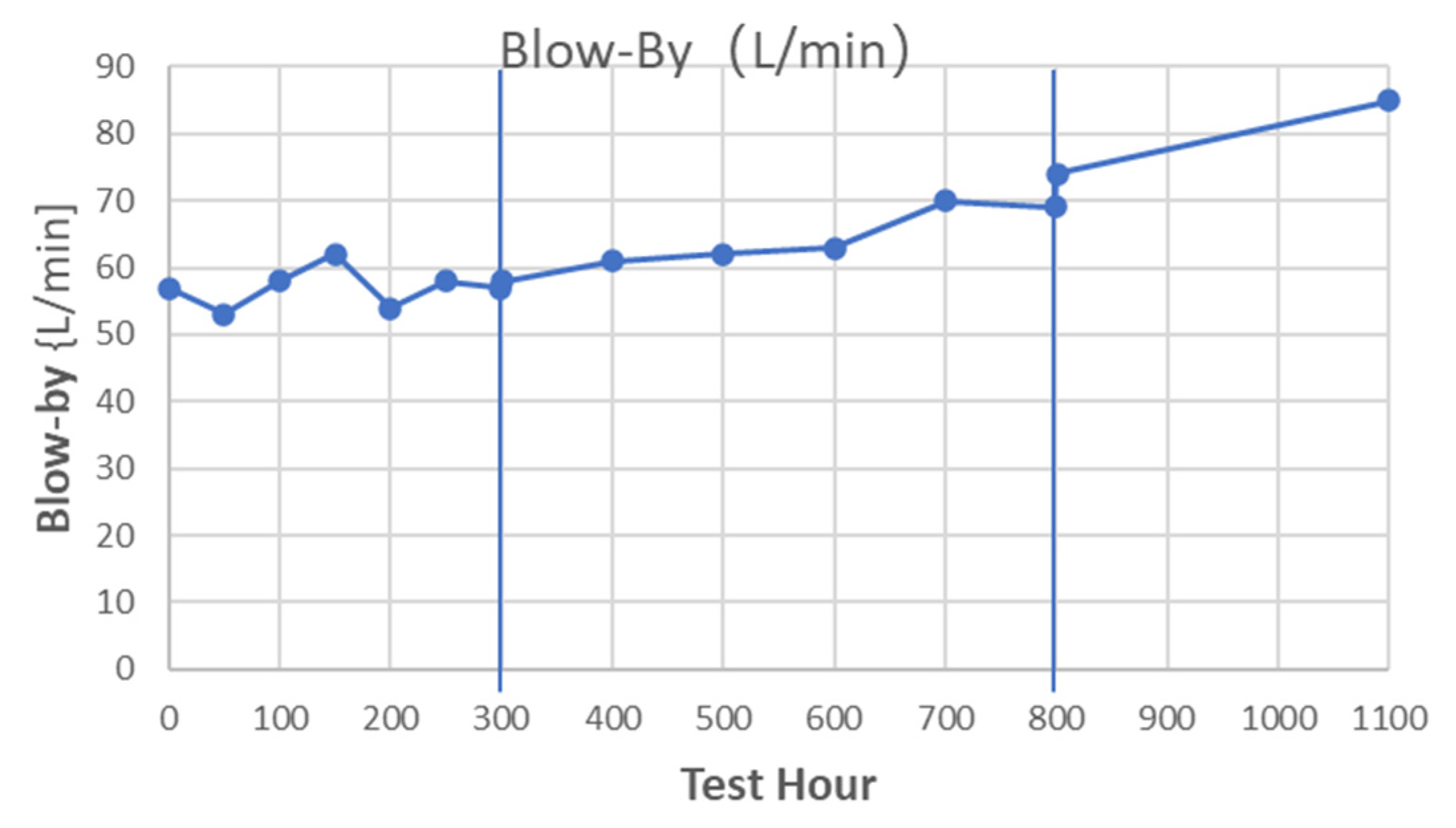 Lubricants 13 00239 g017 Lubricants 13 00239 g017