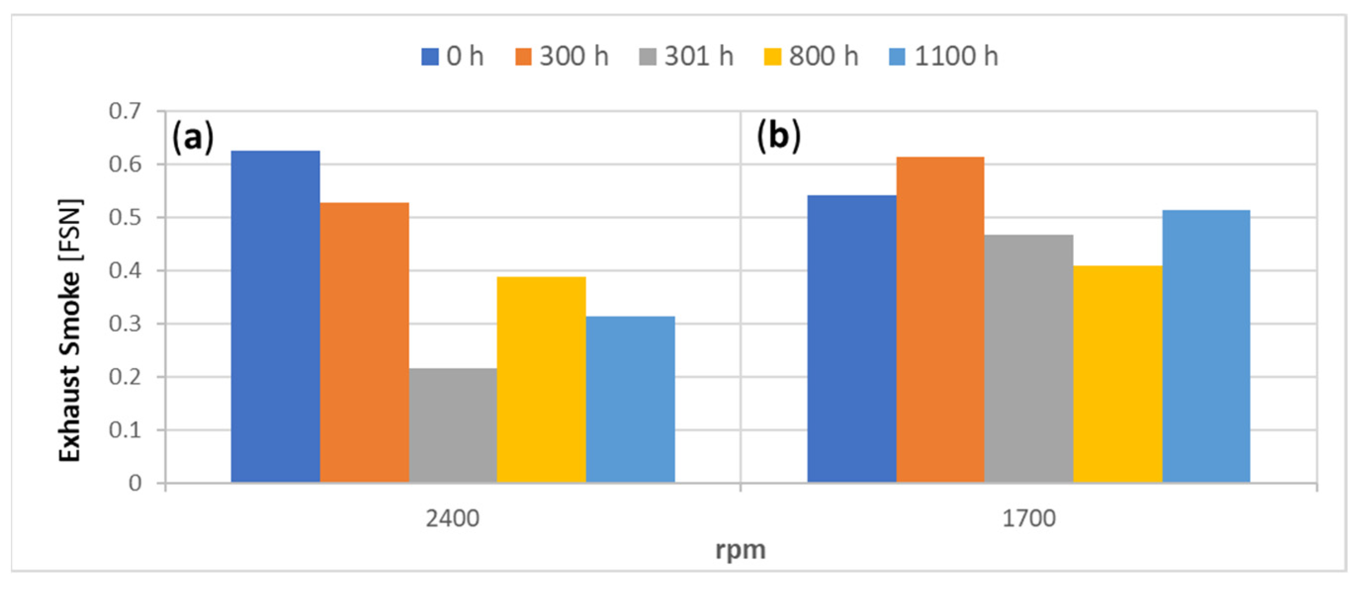 Lubricants 13 00239 g018 Lubricants 13 00239 g018