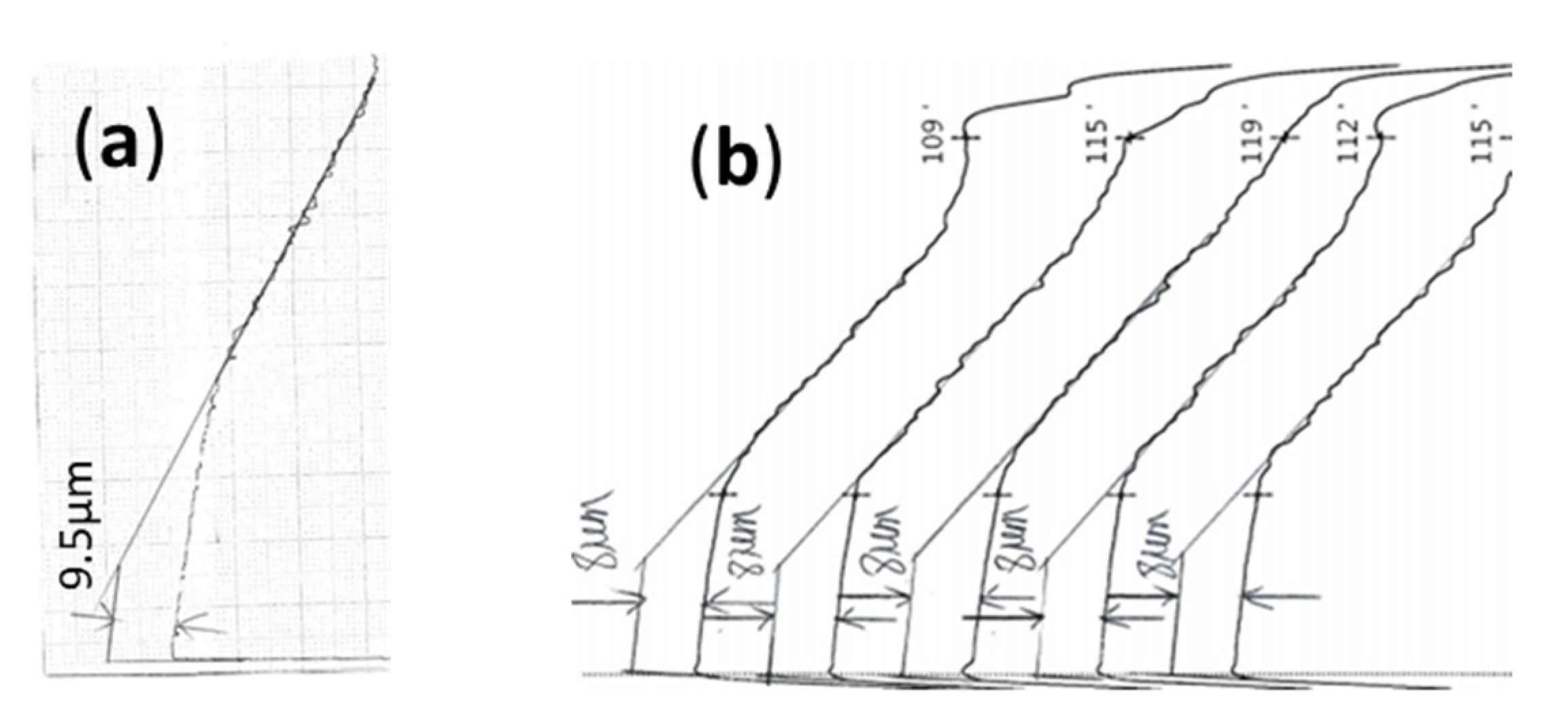 Lubricants 13 00239 g021 Lubricants 13 00239 g021