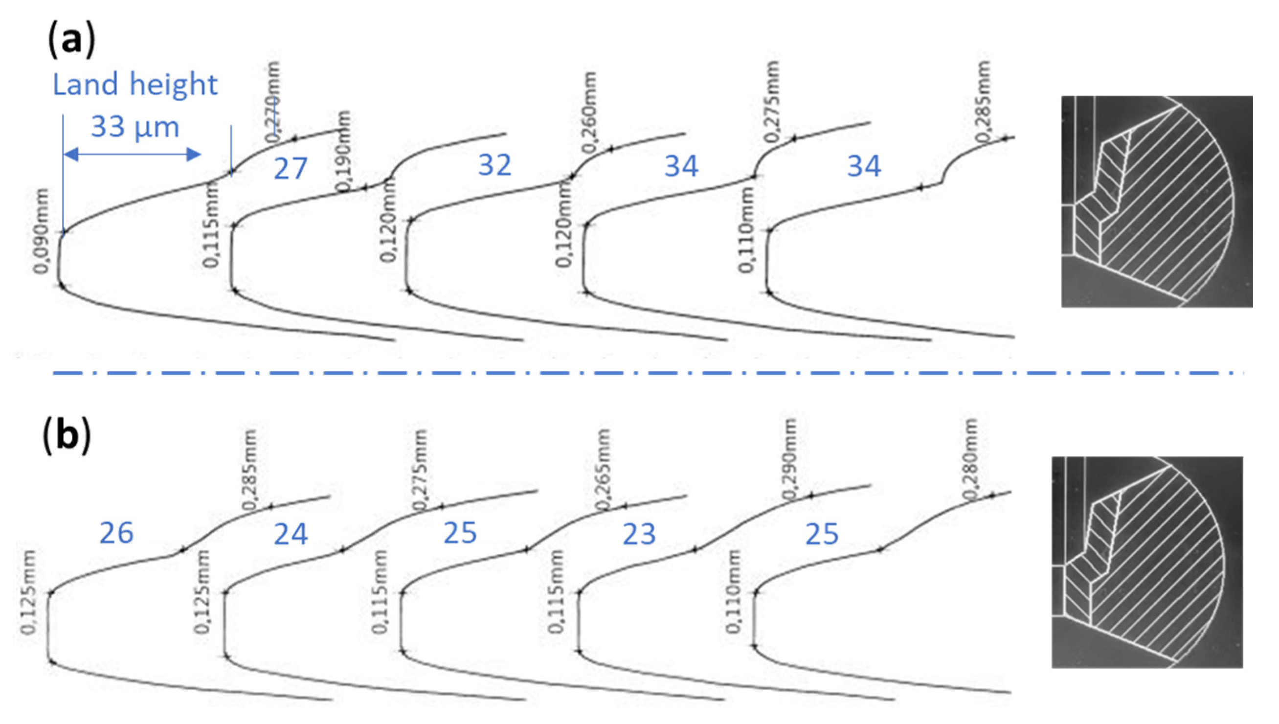 Lubricants 13 00239 g023 Lubricants 13 00239 g023