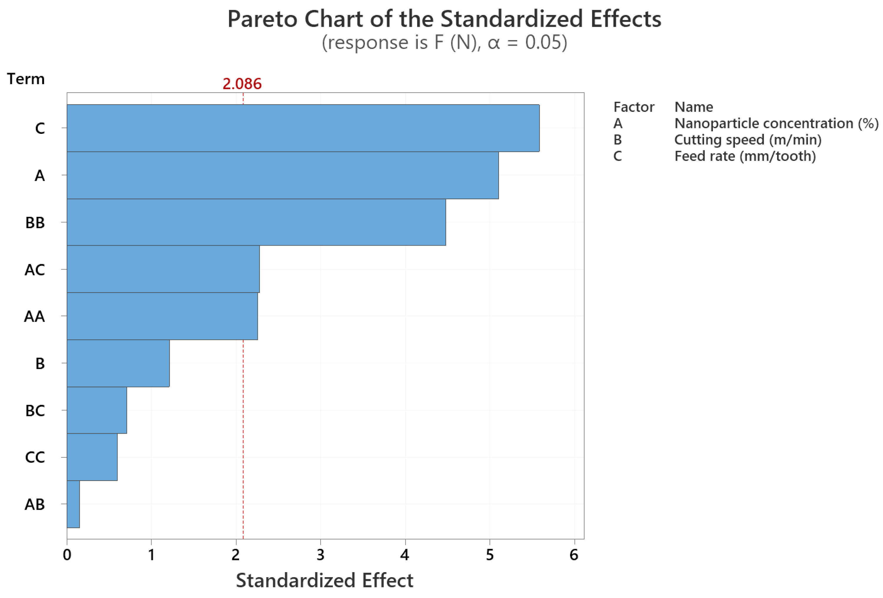 Lubricants 13 00240 g004