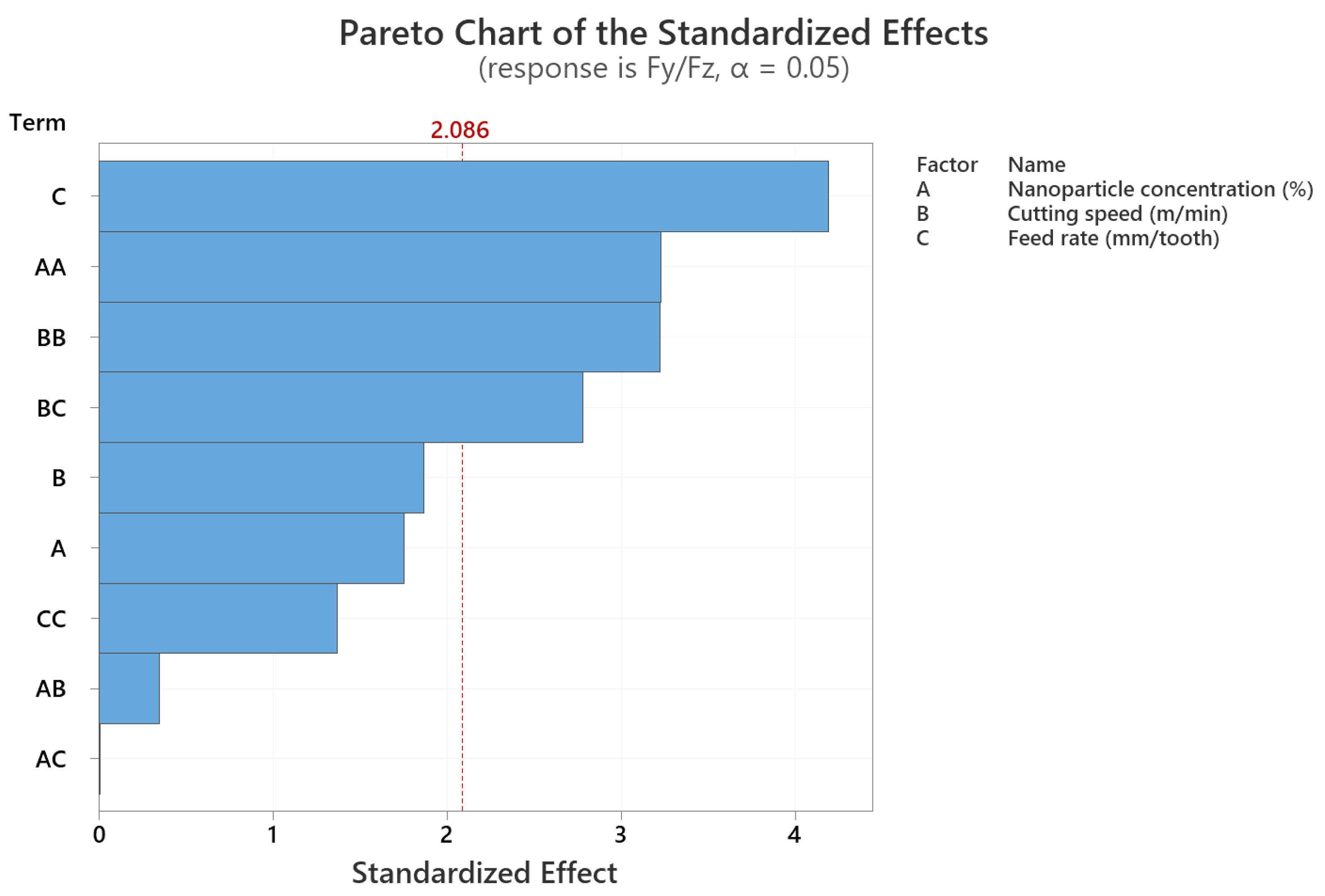 Lubricants 13 00240 g005