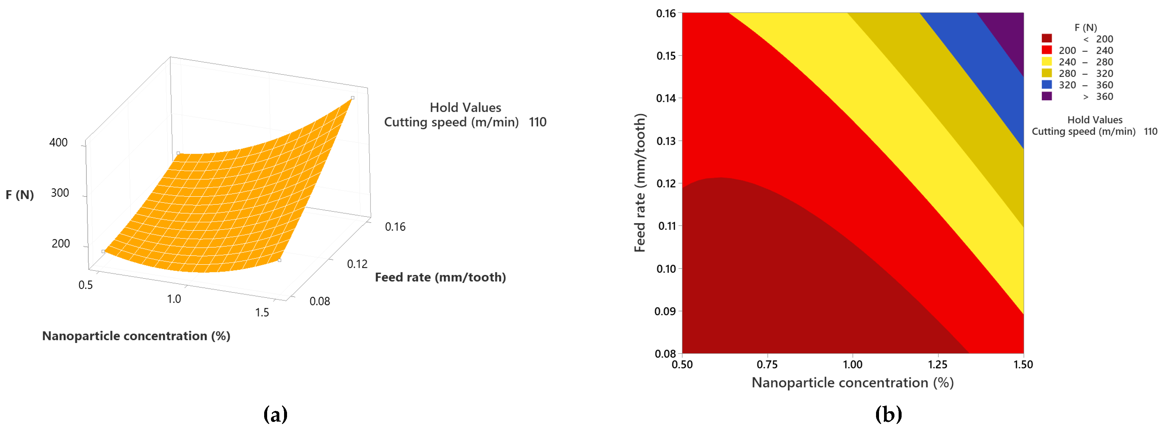 Lubricants 13 00240 g009