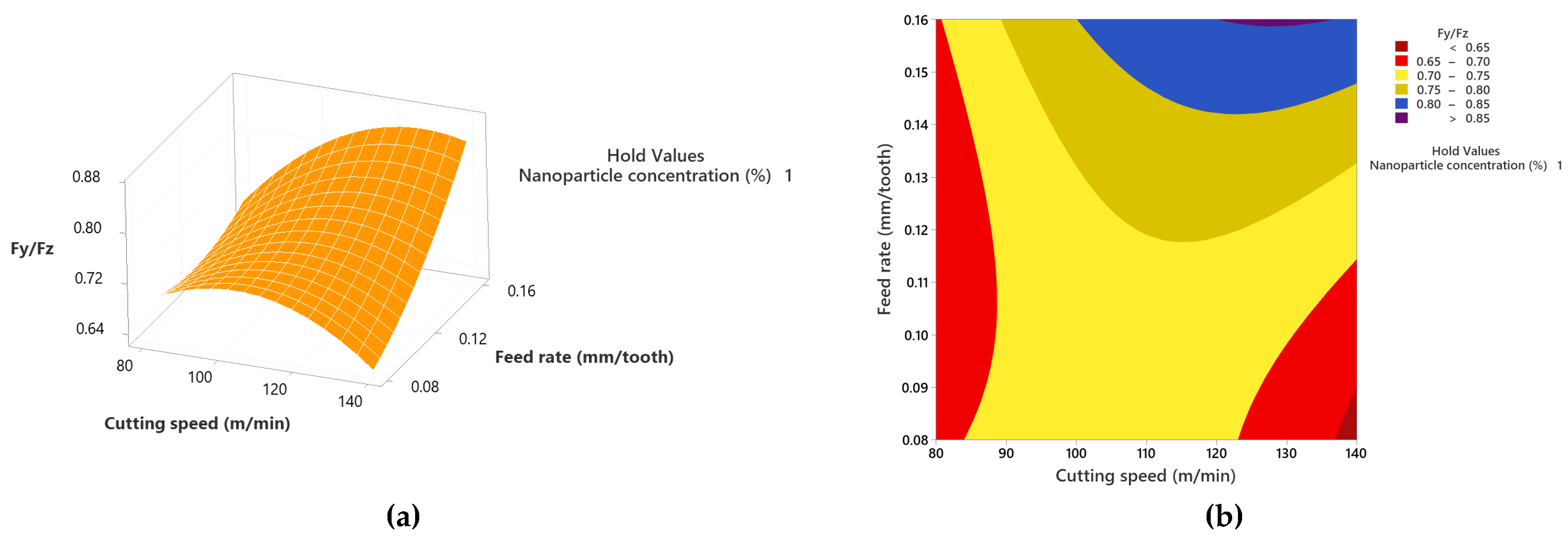 Lubricants 13 00240 g013