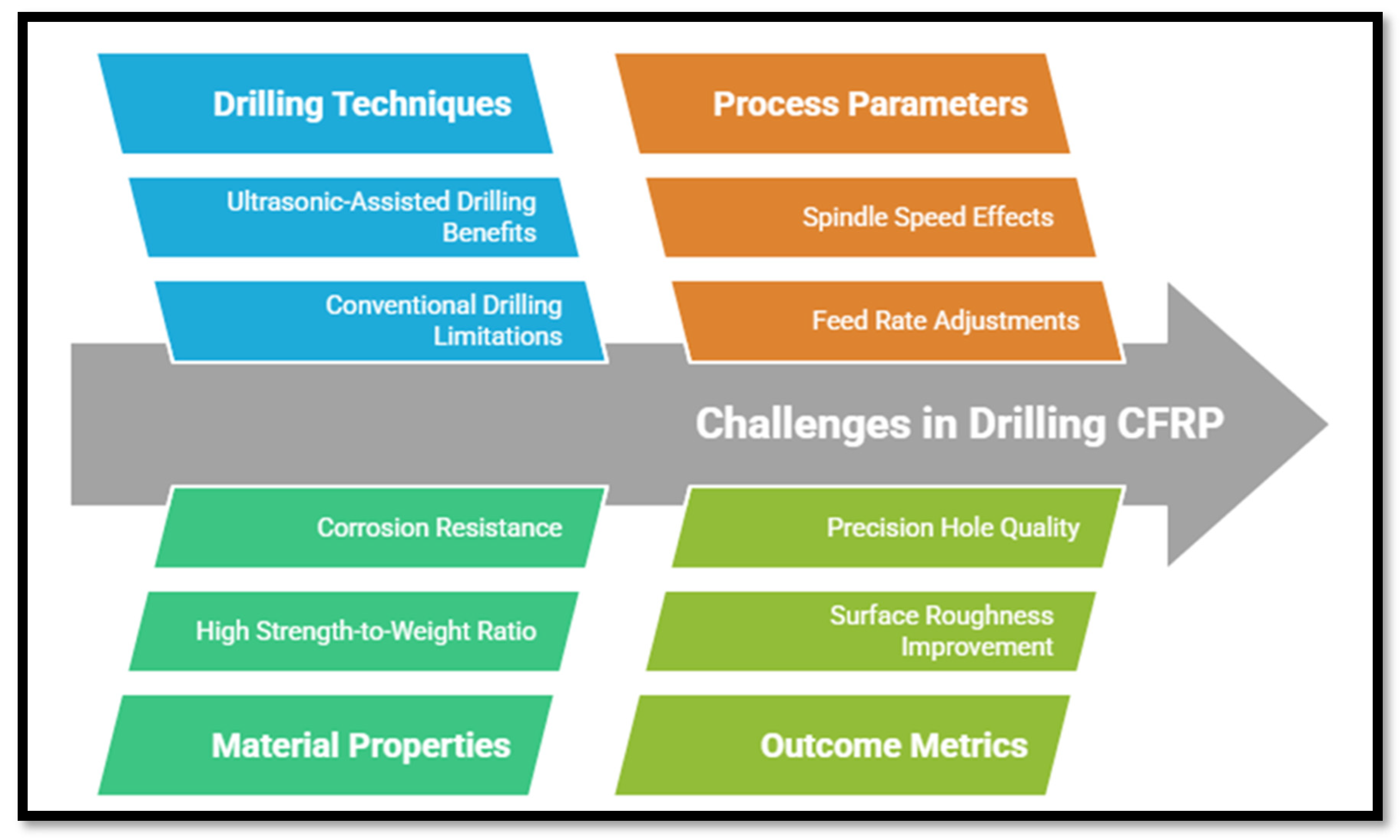 Lubricants 13 00241 g001