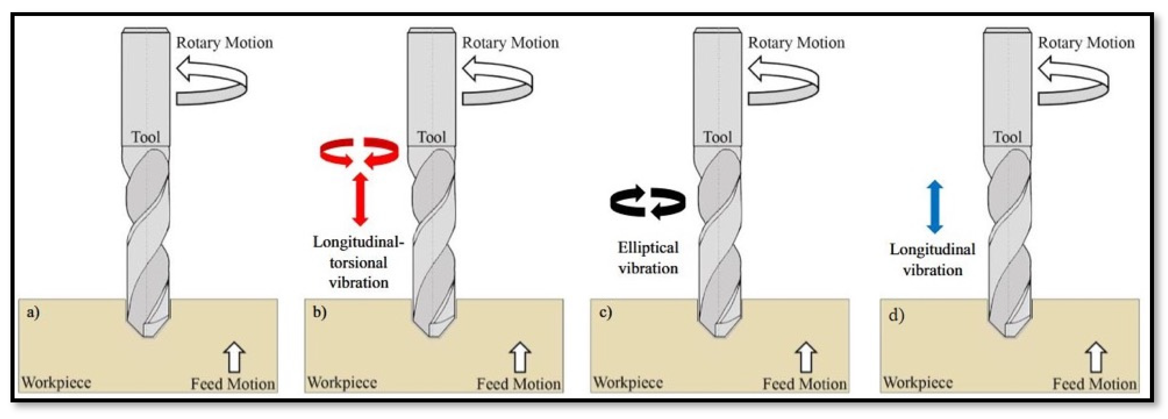 Lubricants 13 00241 g002