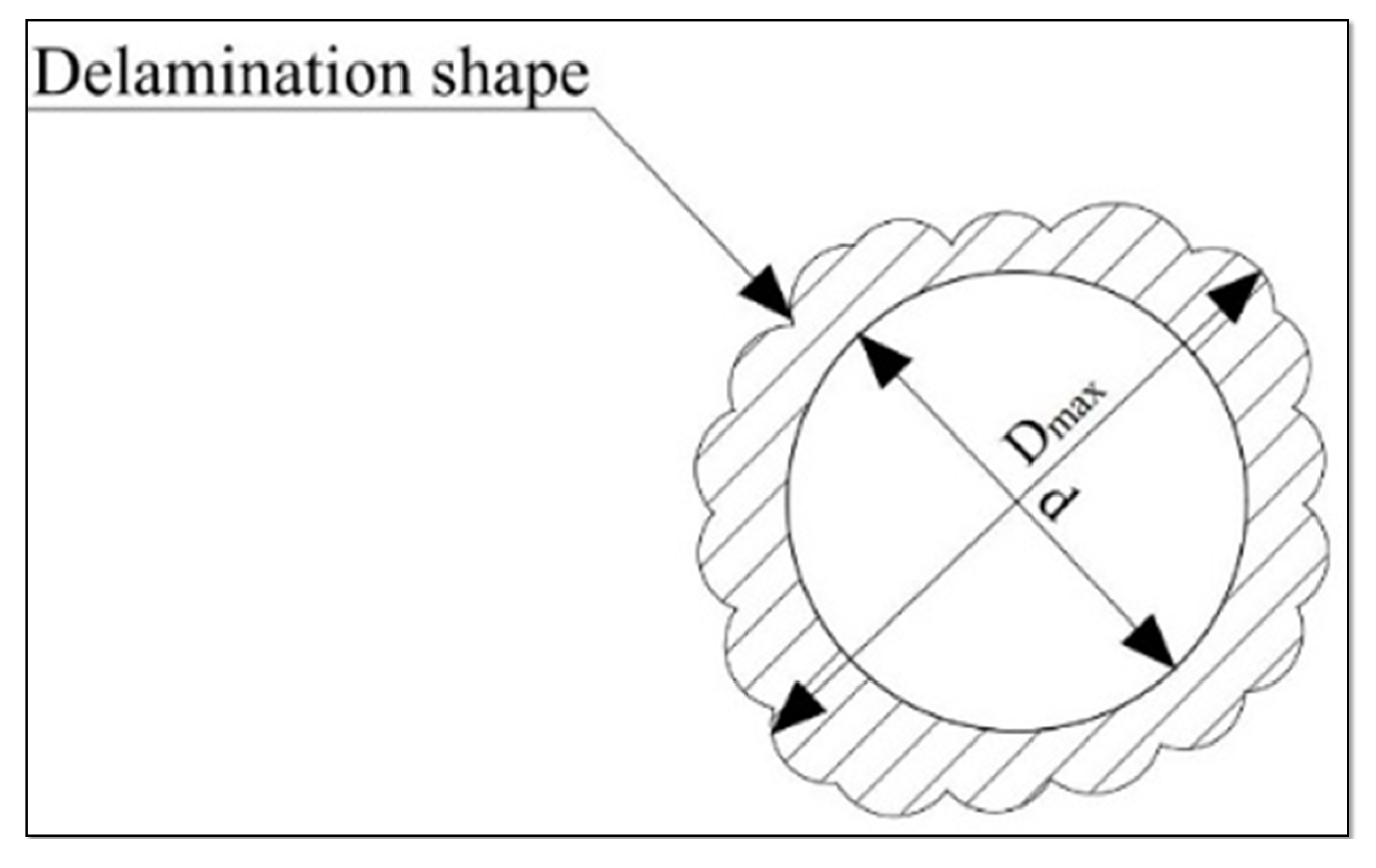 Lubricants 13 00241 g003