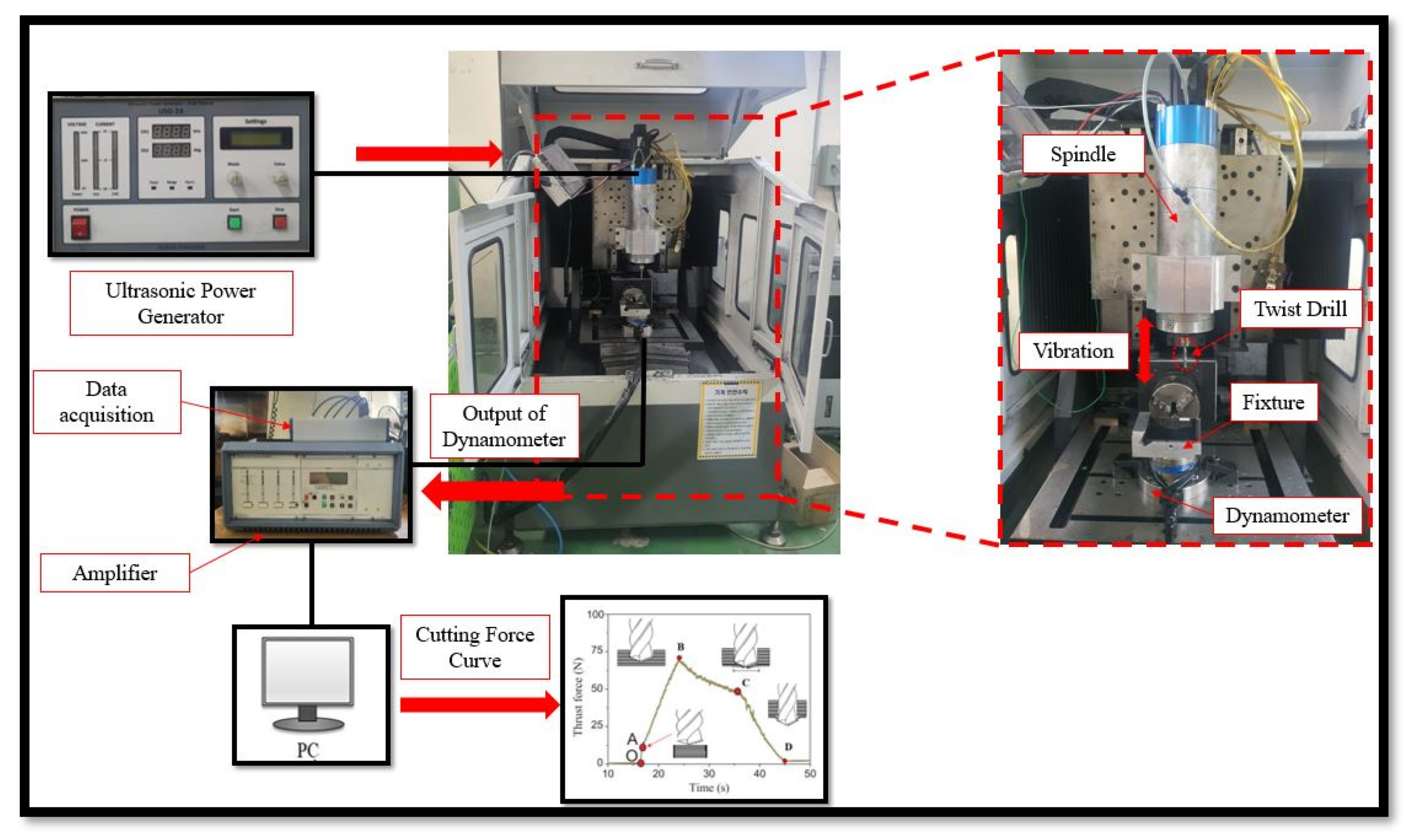 Lubricants 13 00241 g004