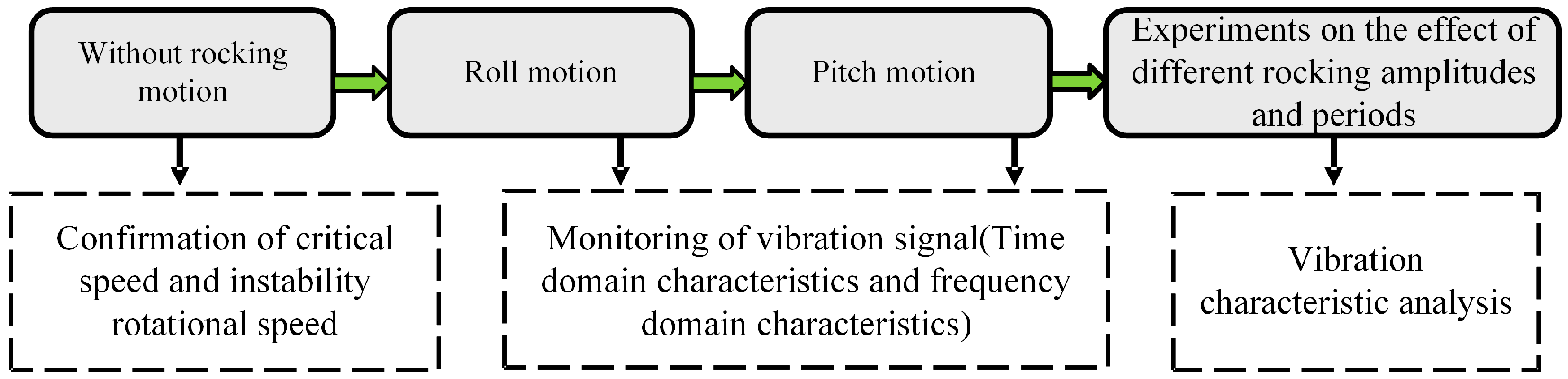 Lubricants 13 00242 g005