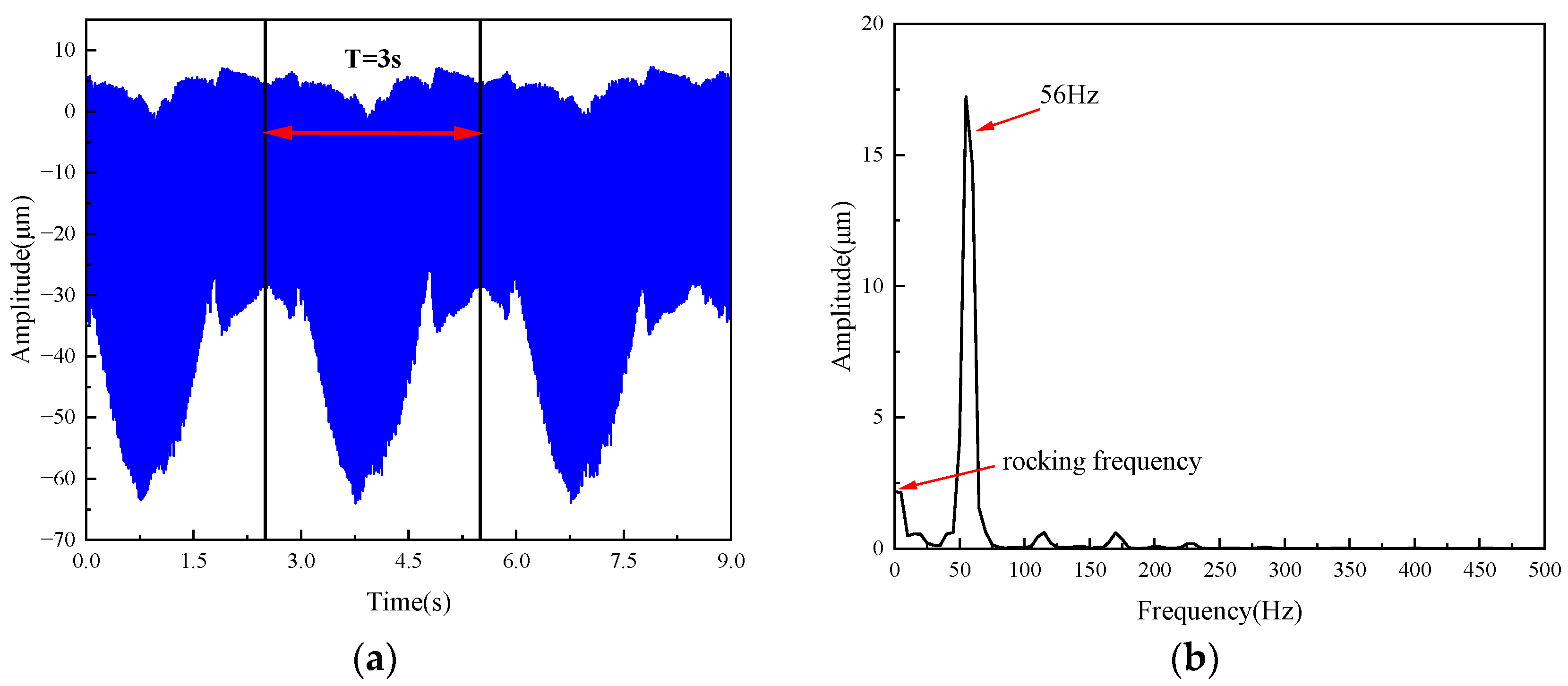 Lubricants 13 00242 g009