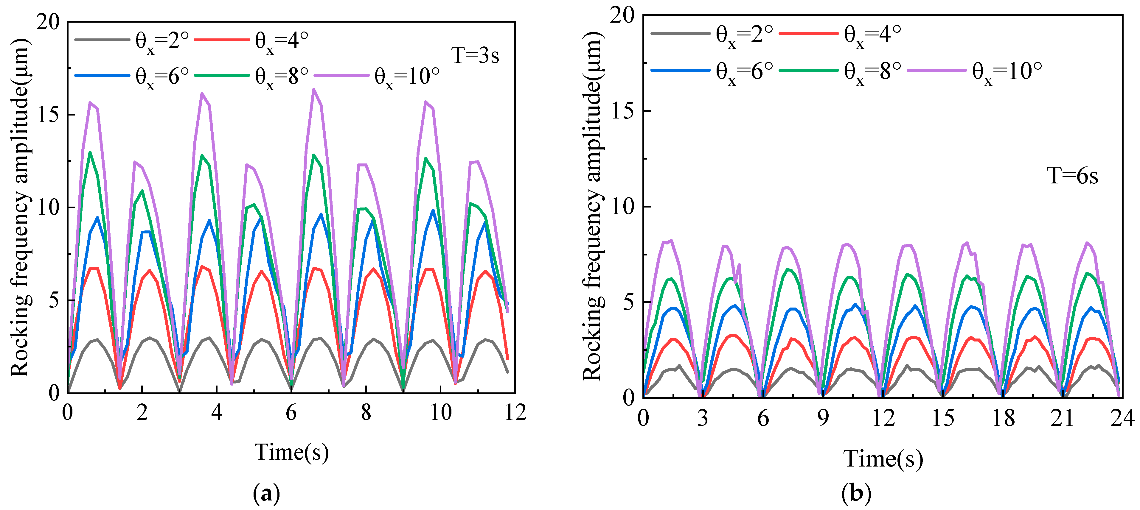 Lubricants 13 00242 g014a