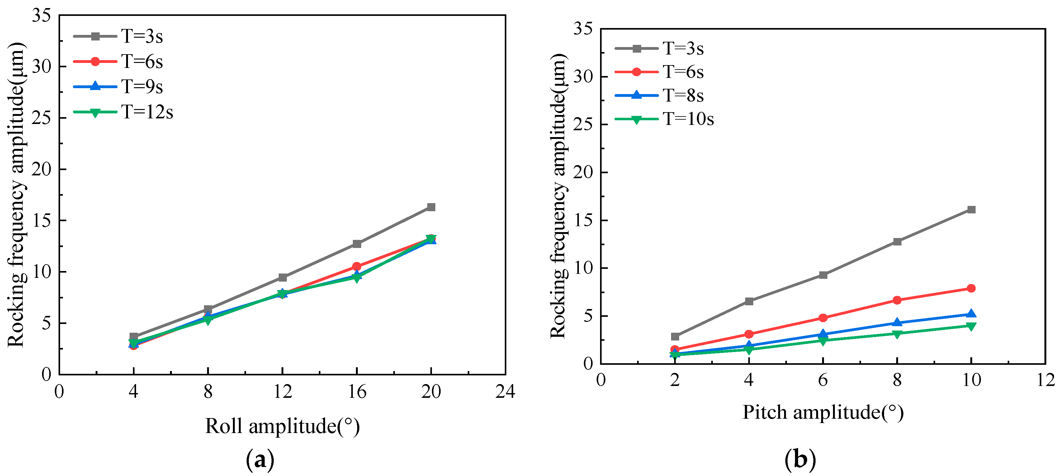 Lubricants 13 00242 g015
