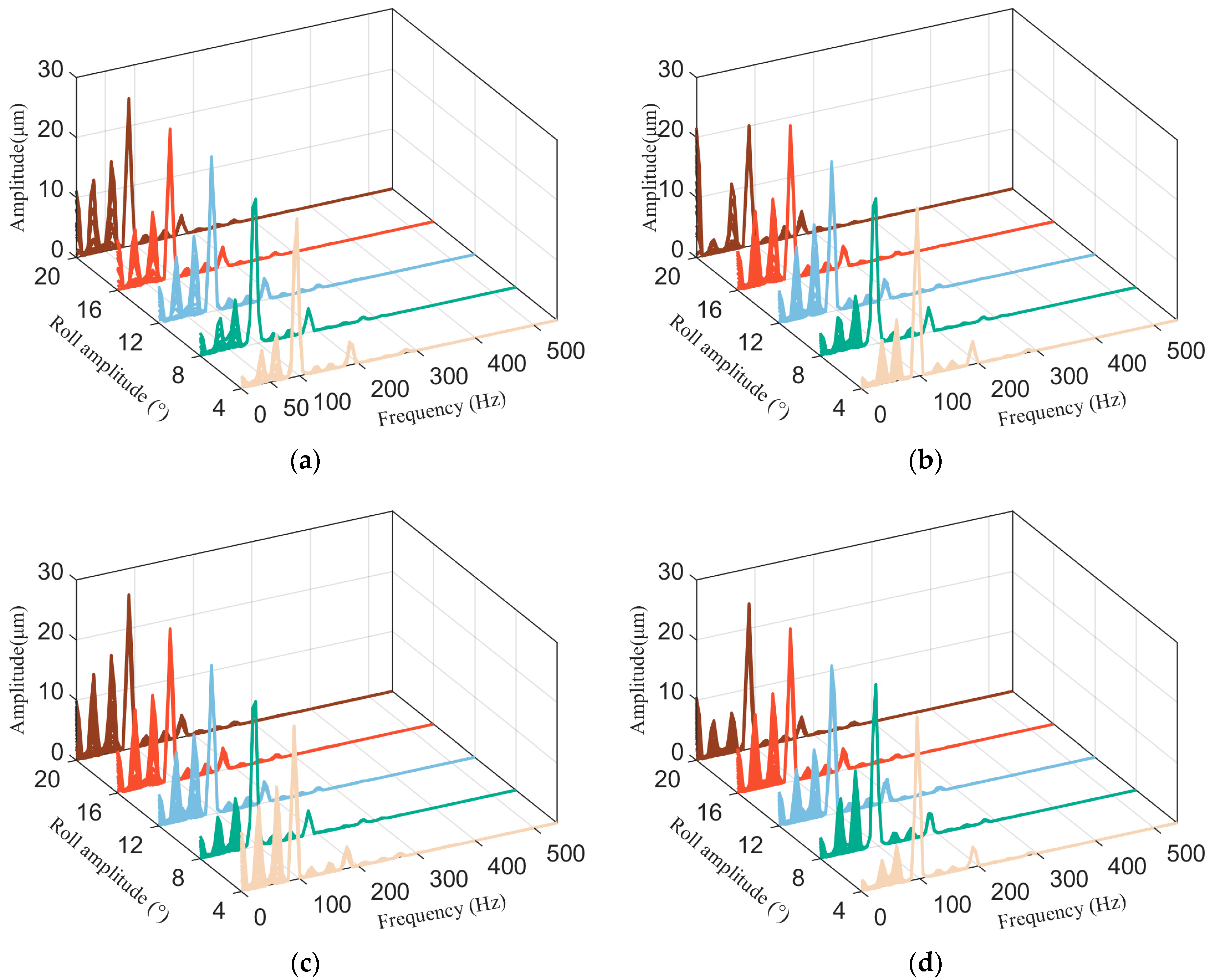 Lubricants 13 00242 g017