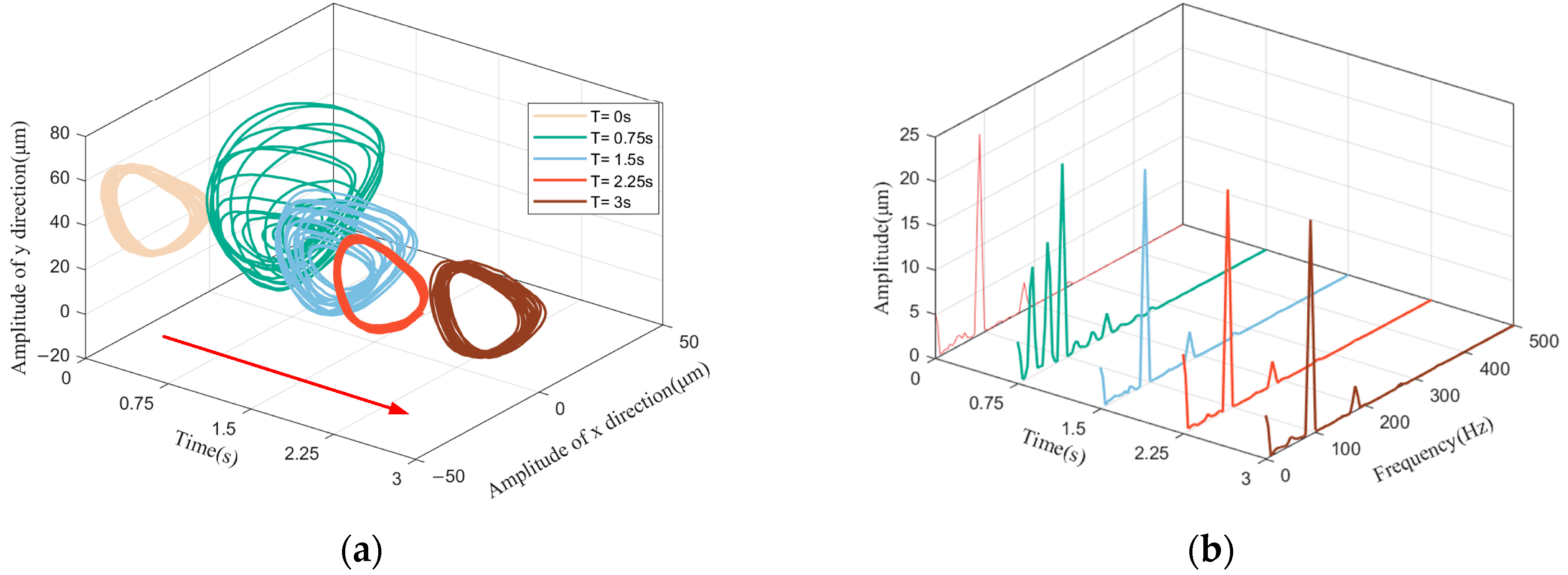 Lubricants 13 00242 g019
