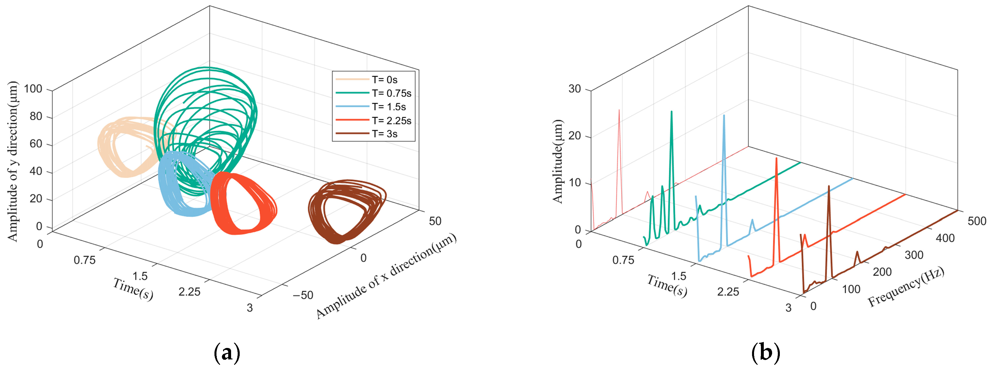 Lubricants 13 00242 g020