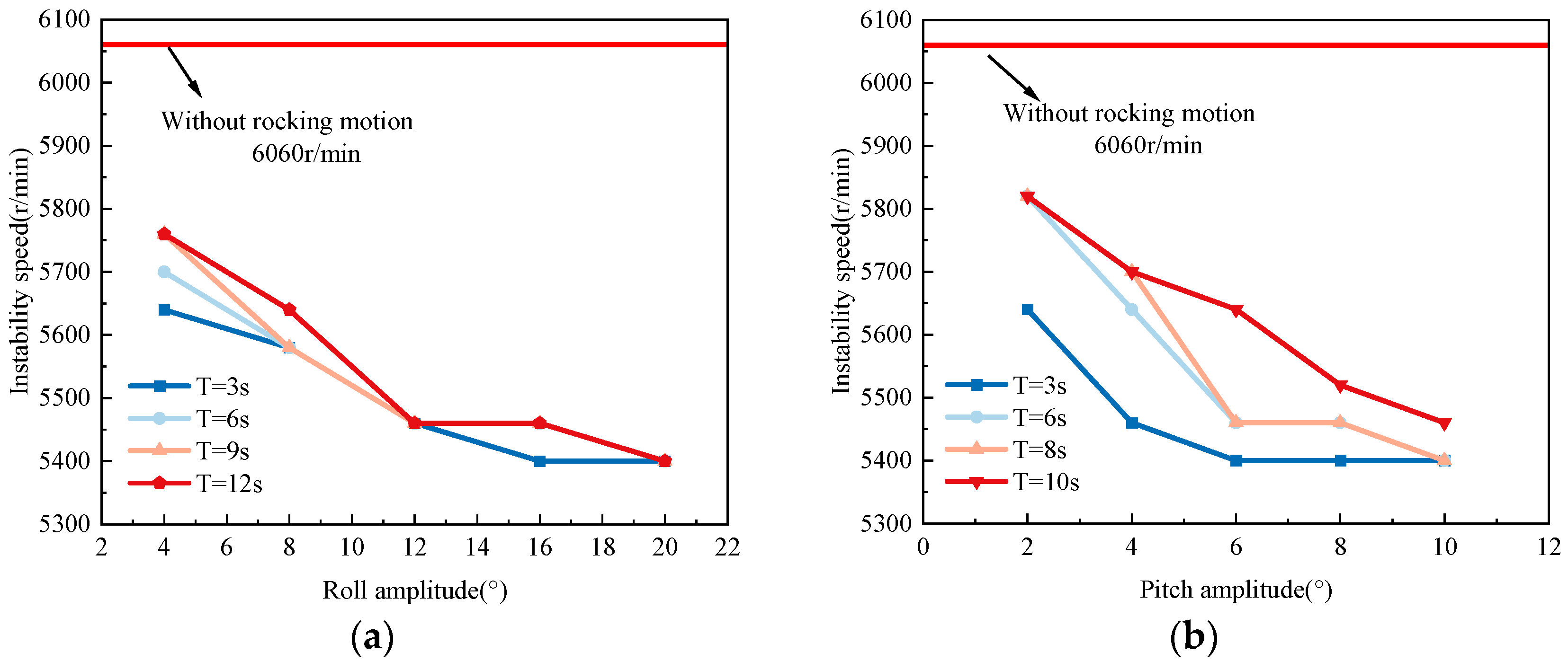 Lubricants 13 00242 g021