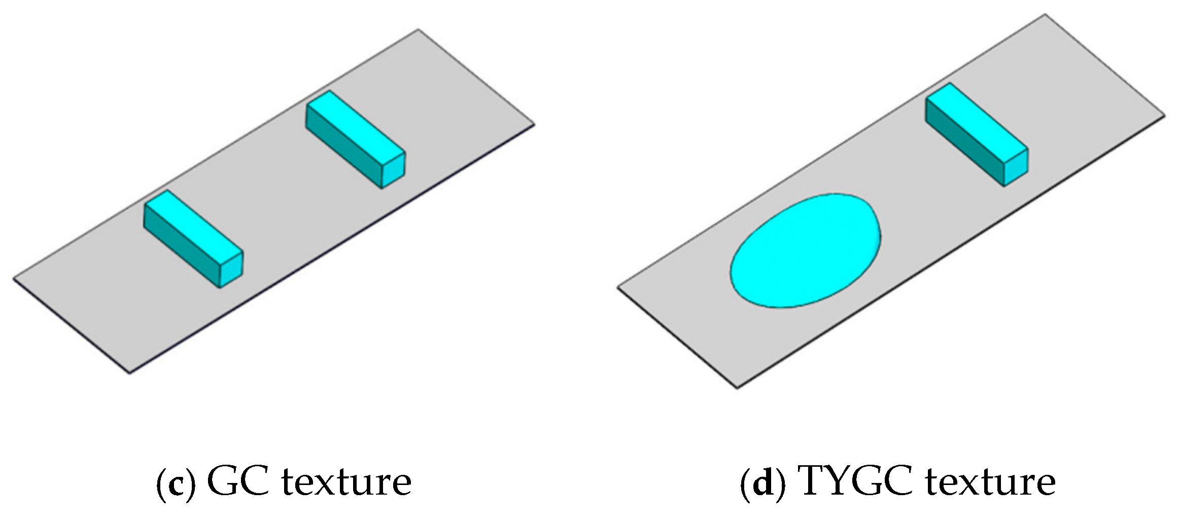 Lubricants 13 00243 g004b