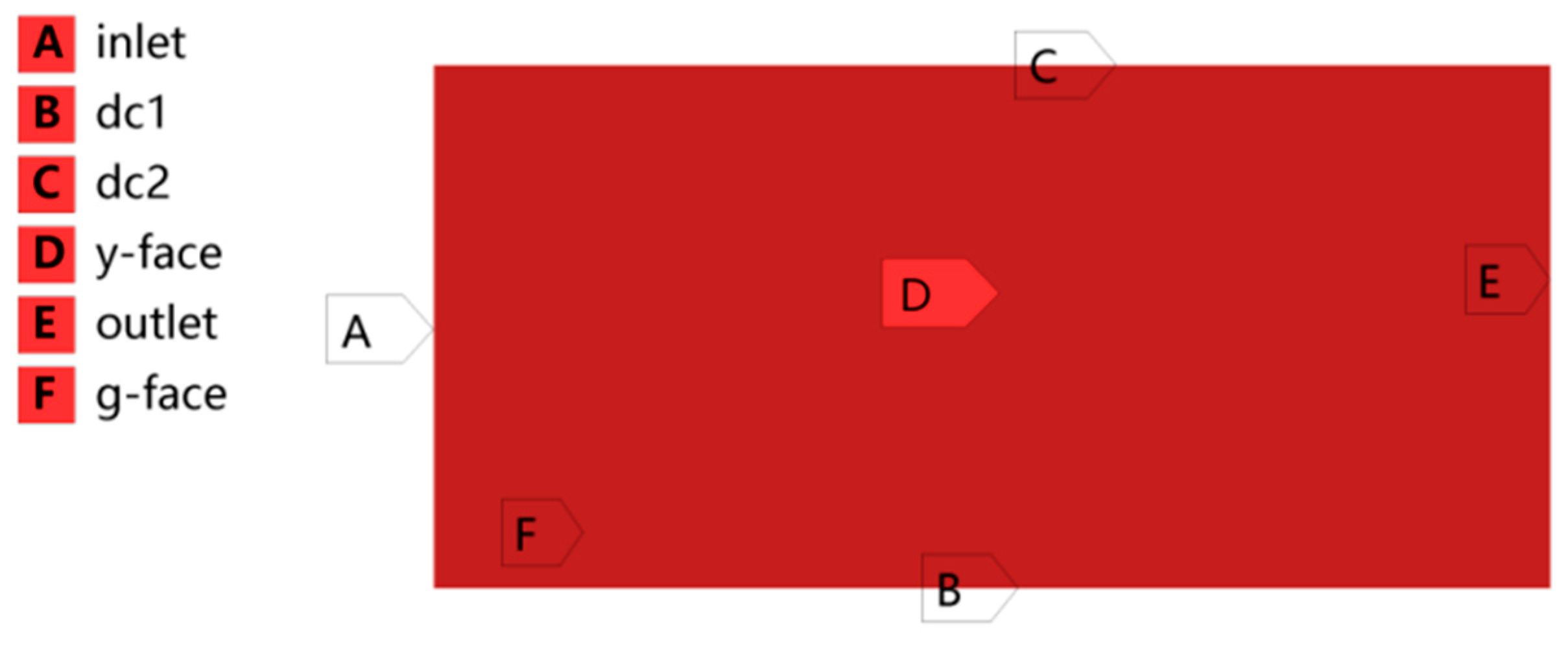 Lubricants 13 00243 g005