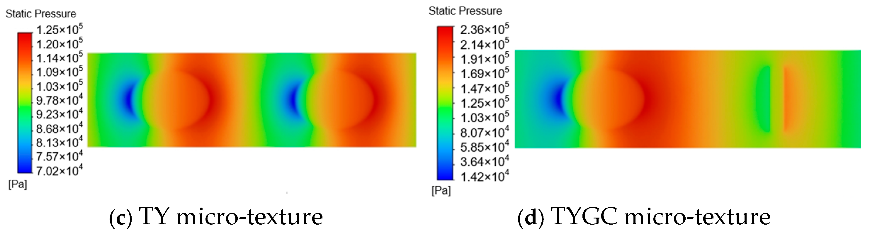 Lubricants 13 00243 g006b