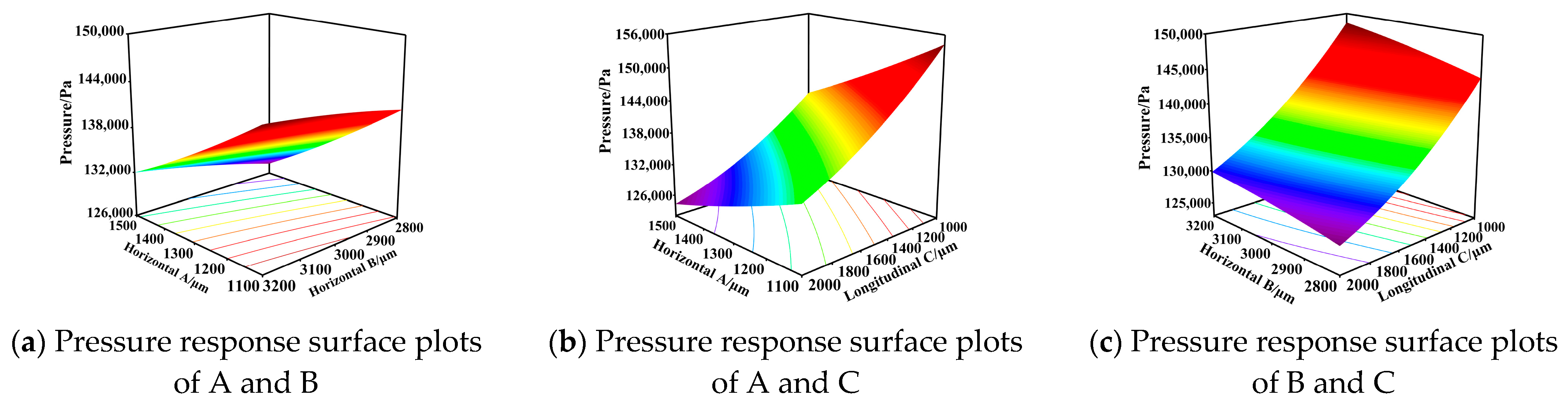 Lubricants 13 00243 g012a