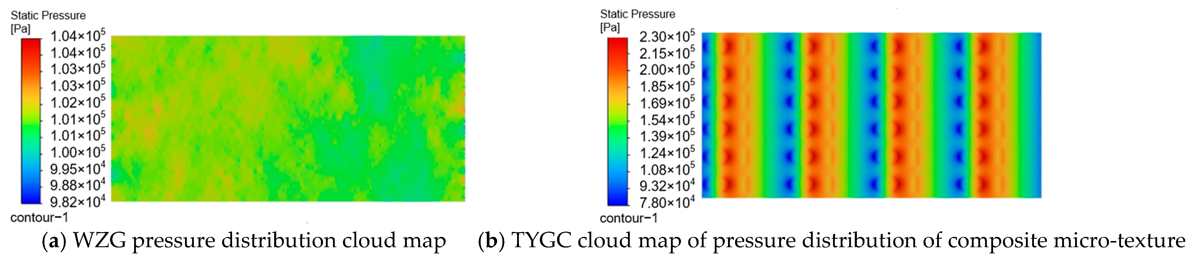Lubricants 13 00243 g016