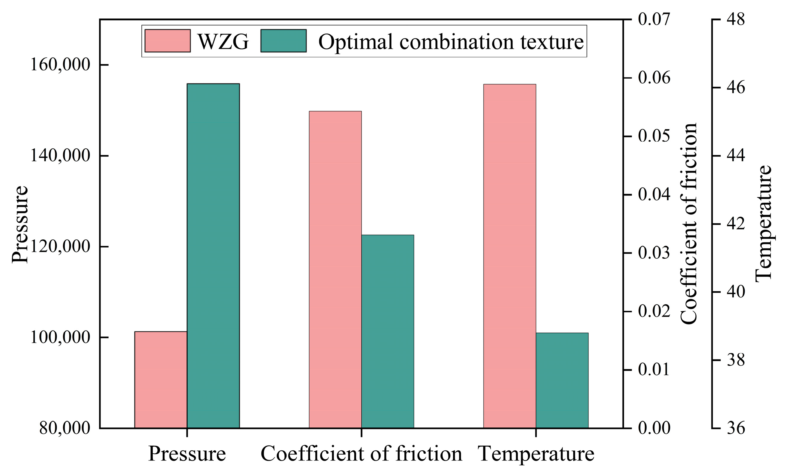 Lubricants 13 00243 g019