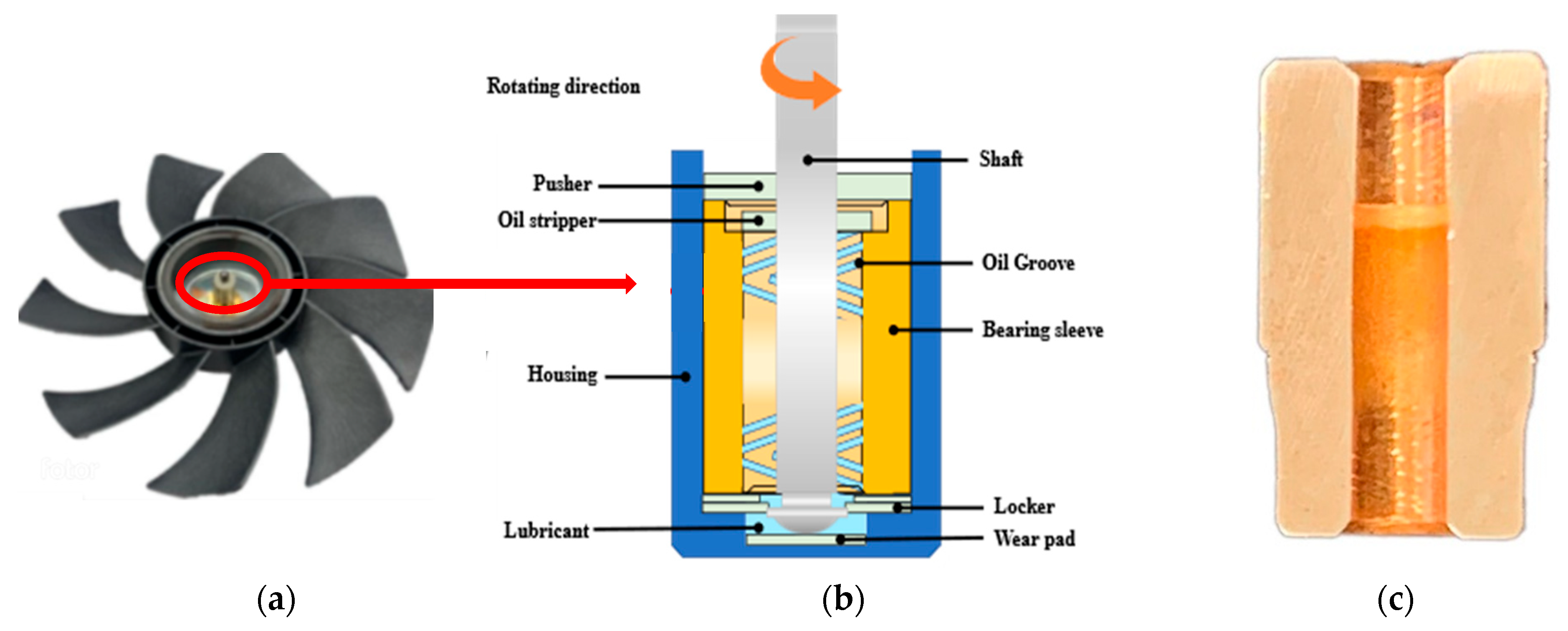 Lubricants 13 00245 g001 Lubricants 13 00245 g001
