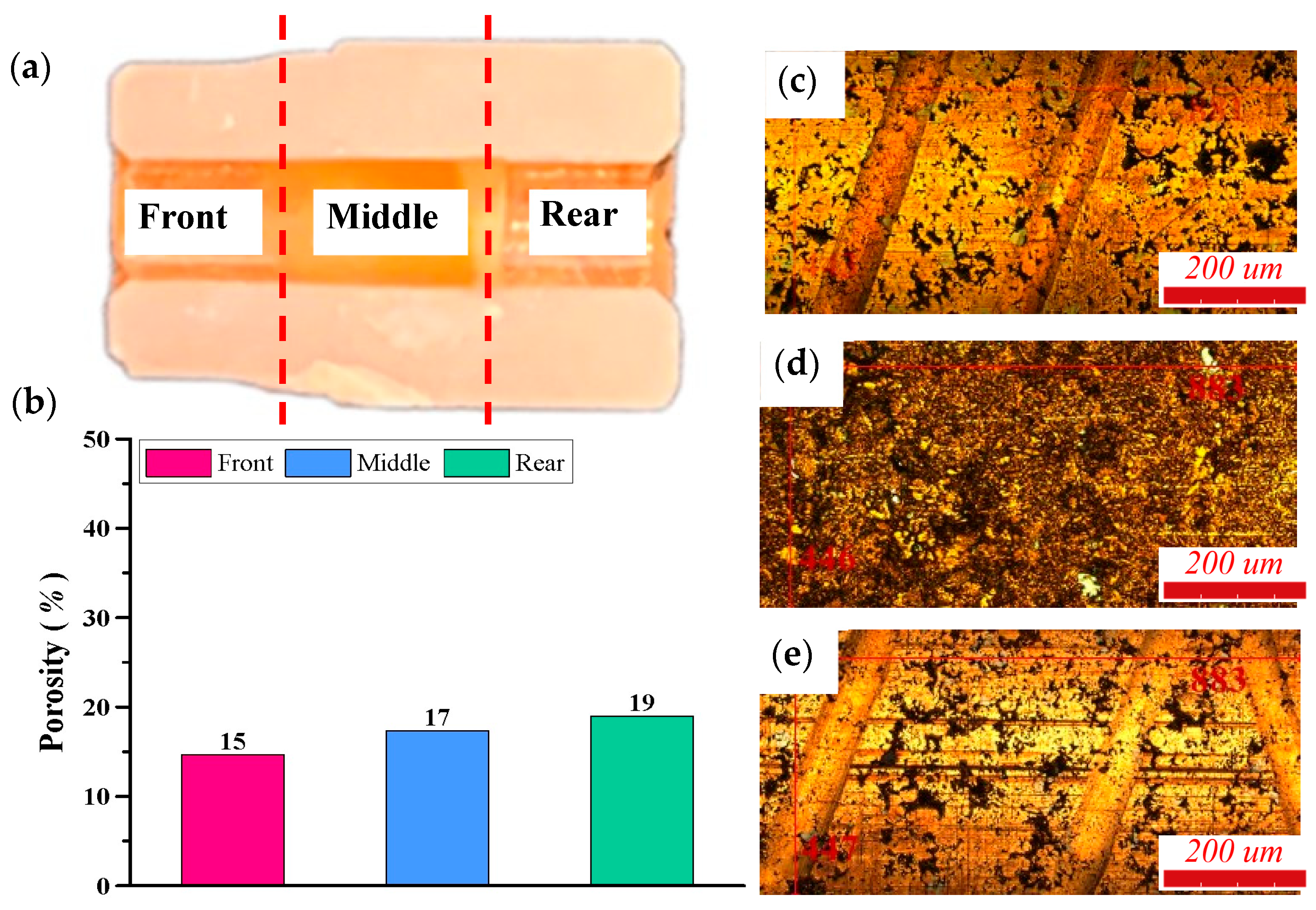Lubricants 13 00245 g002 Lubricants 13 00245 g002