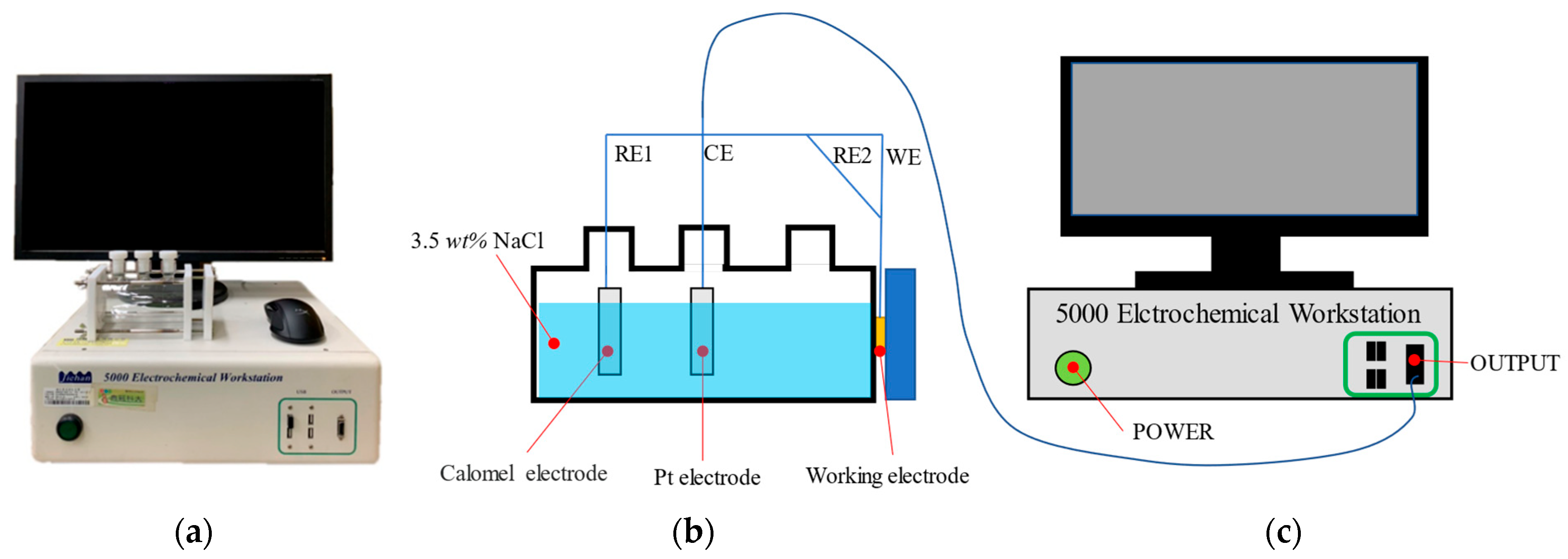 Lubricants 13 00245 g003 Lubricants 13 00245 g003
