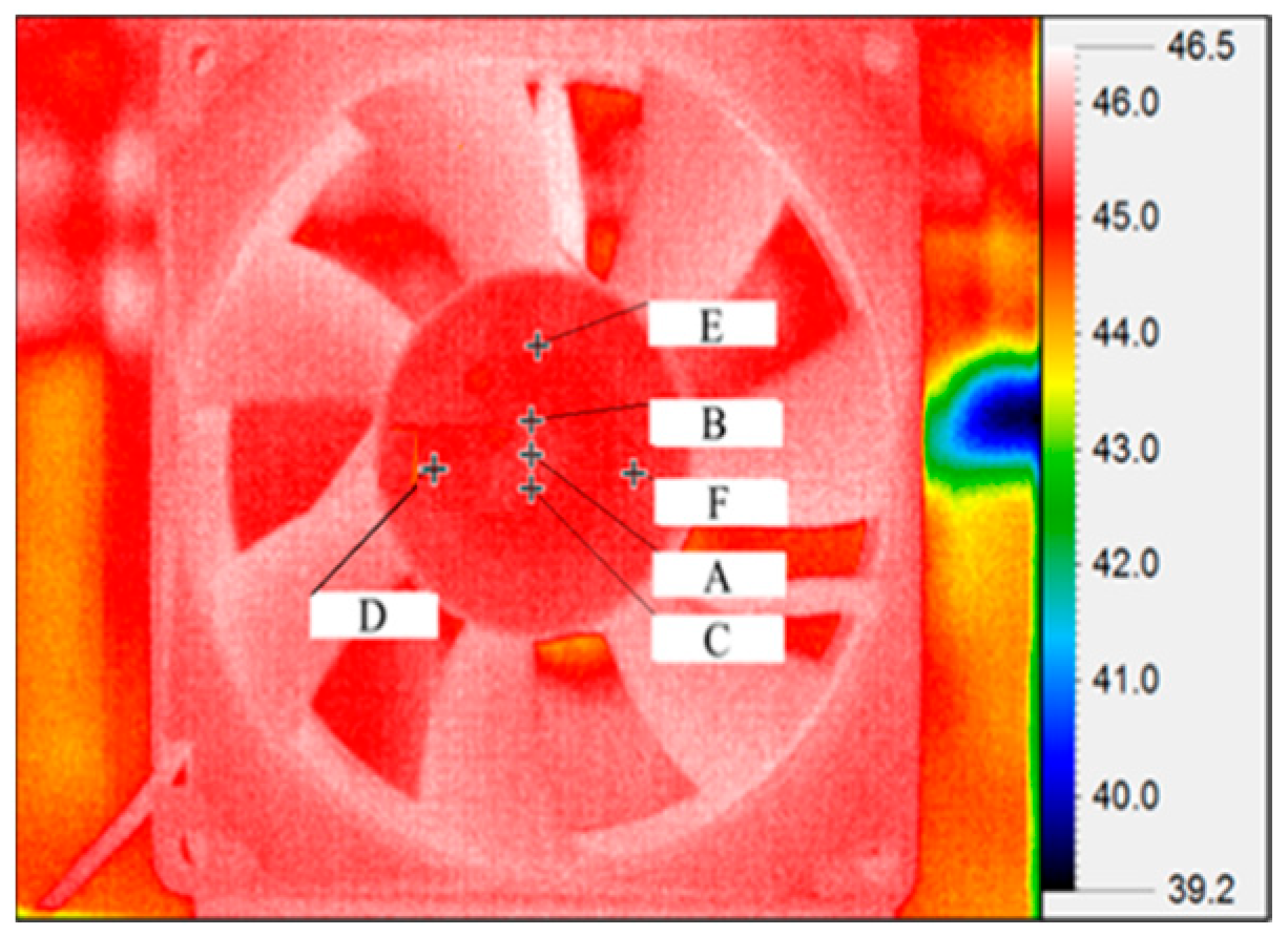 Lubricants 13 00245 g006 Lubricants 13 00245 g006