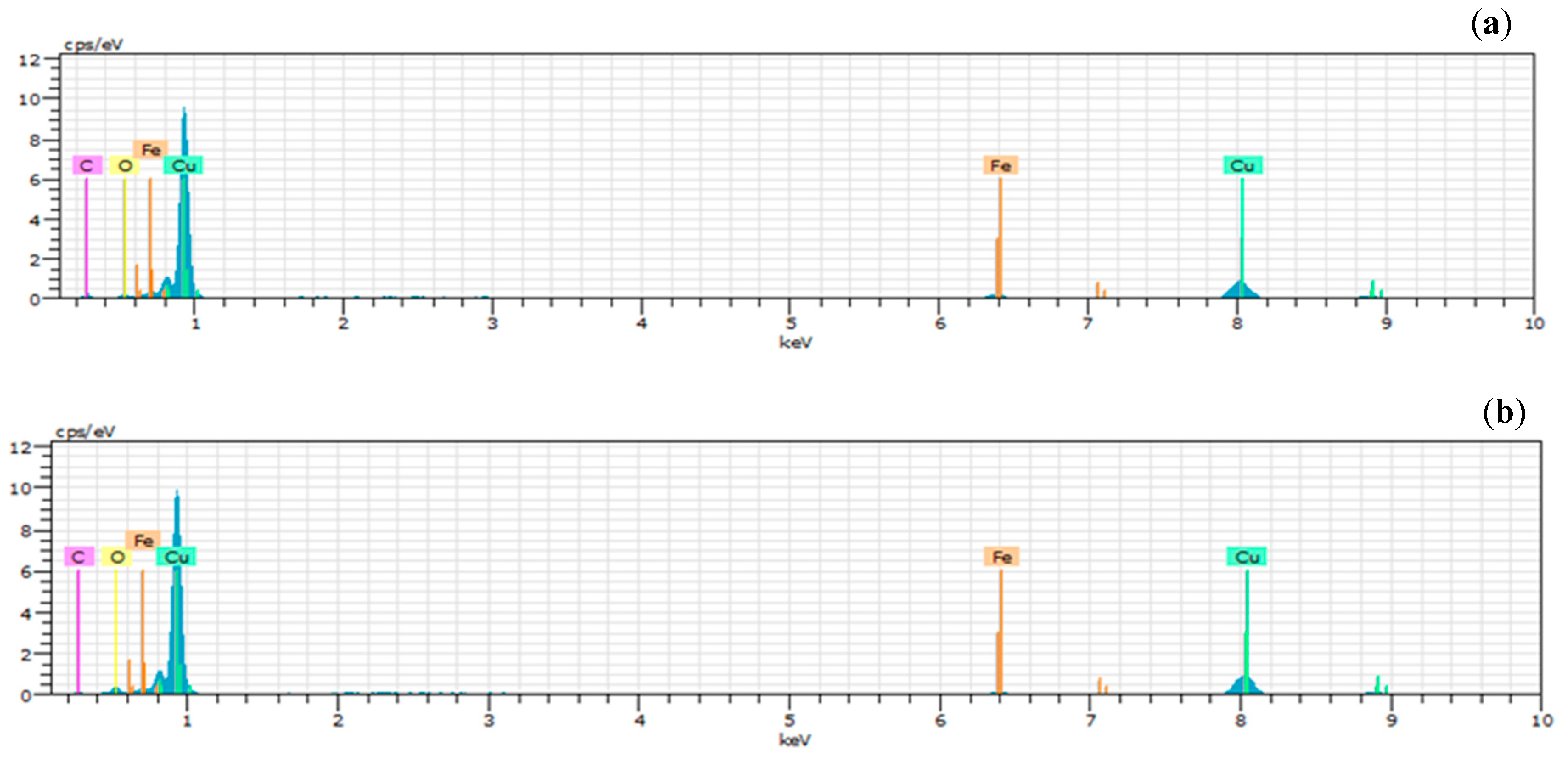 Lubricants 13 00245 g012a Lubricants 13 00245 g012a