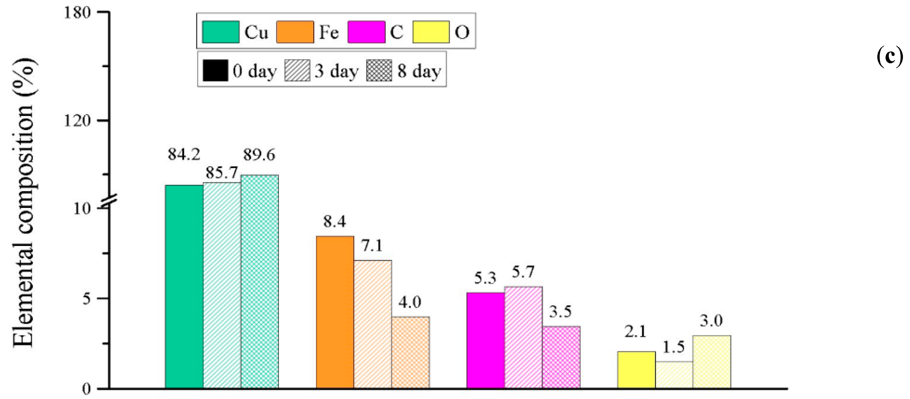 Lubricants 13 00245 g012b Lubricants 13 00245 g012b