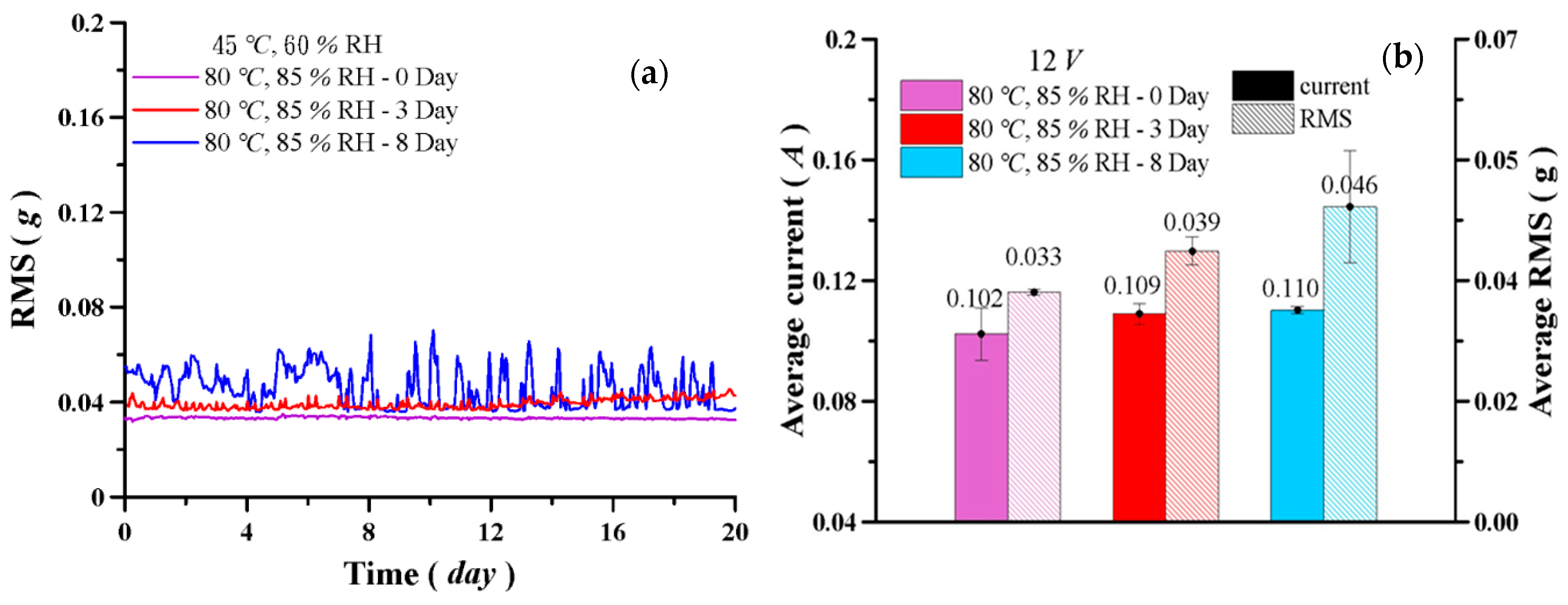 Lubricants 13 00245 g013 Lubricants 13 00245 g013