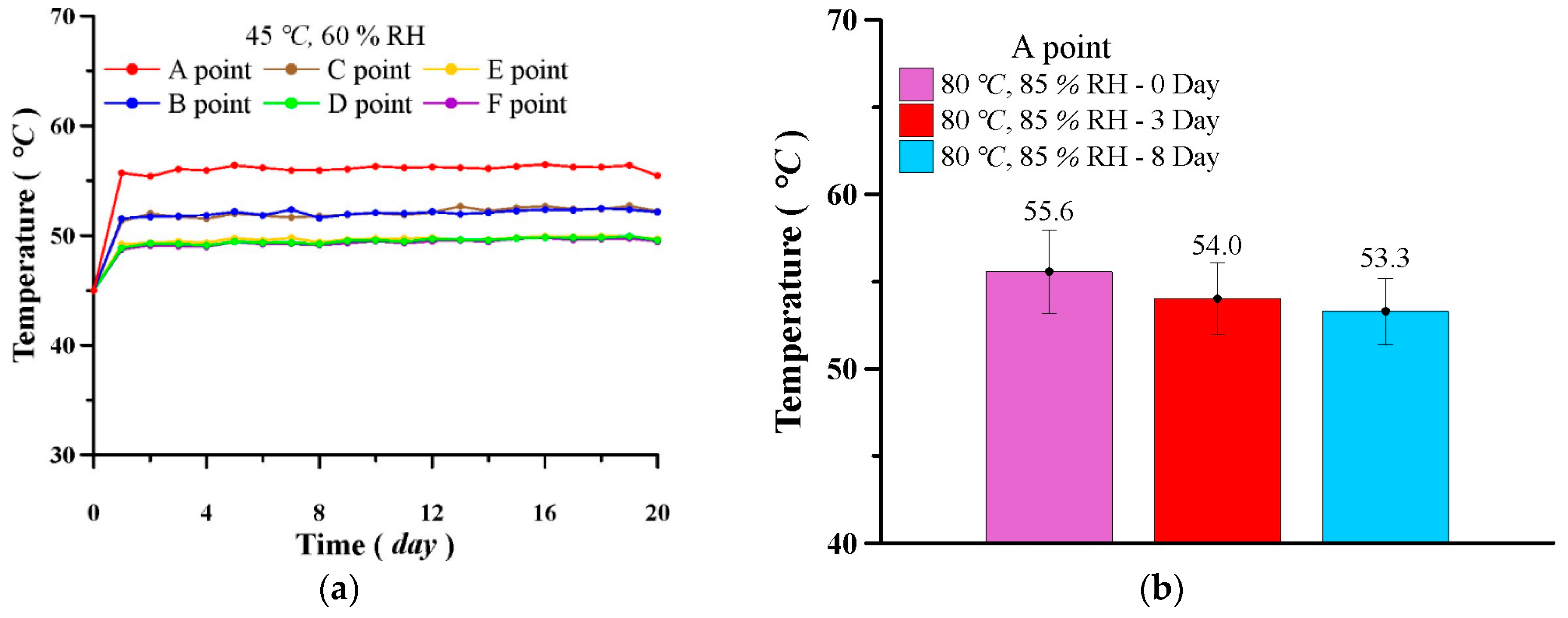 Lubricants 13 00245 g015 Lubricants 13 00245 g015