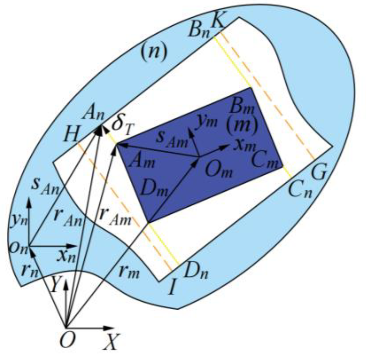 Lubricants 13 00246 g002