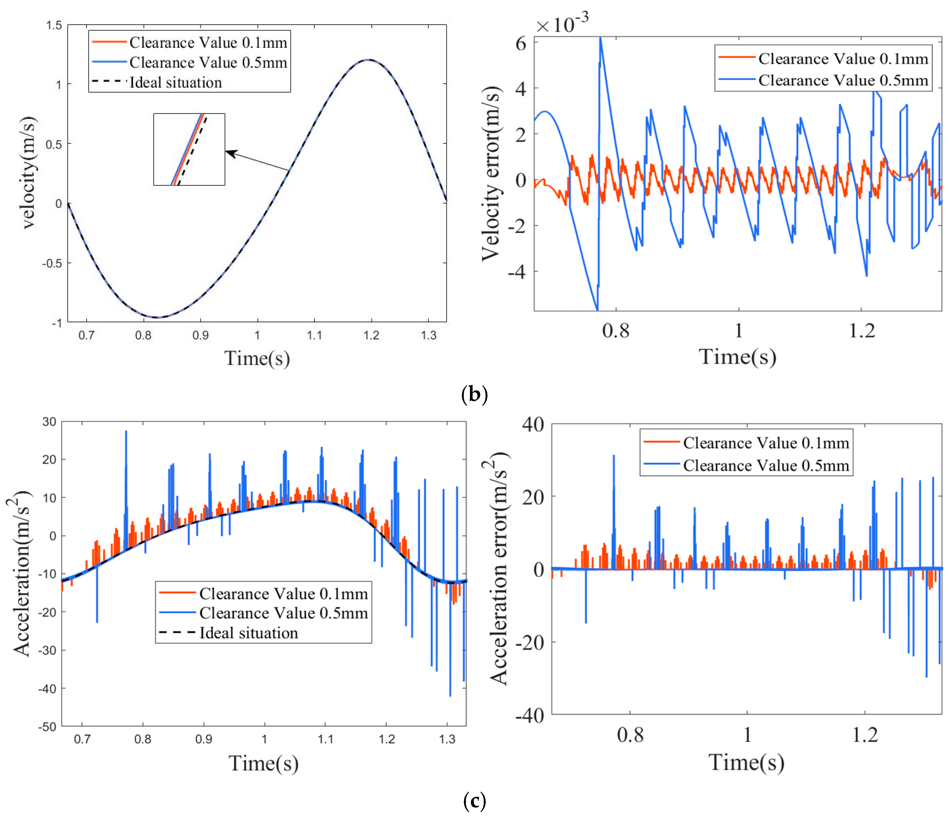 Lubricants 13 00246 g011b