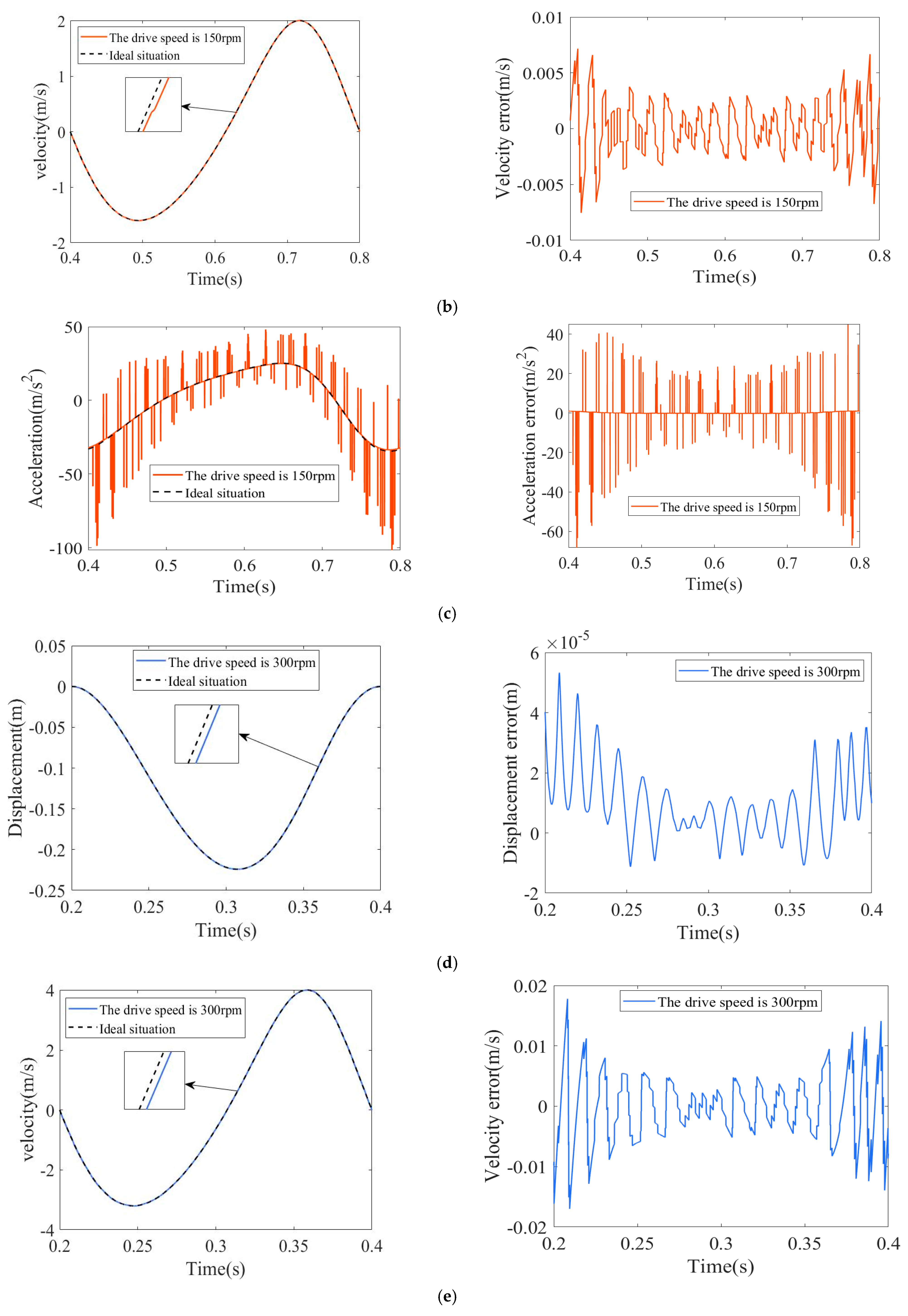 Lubricants 13 00246 g012b