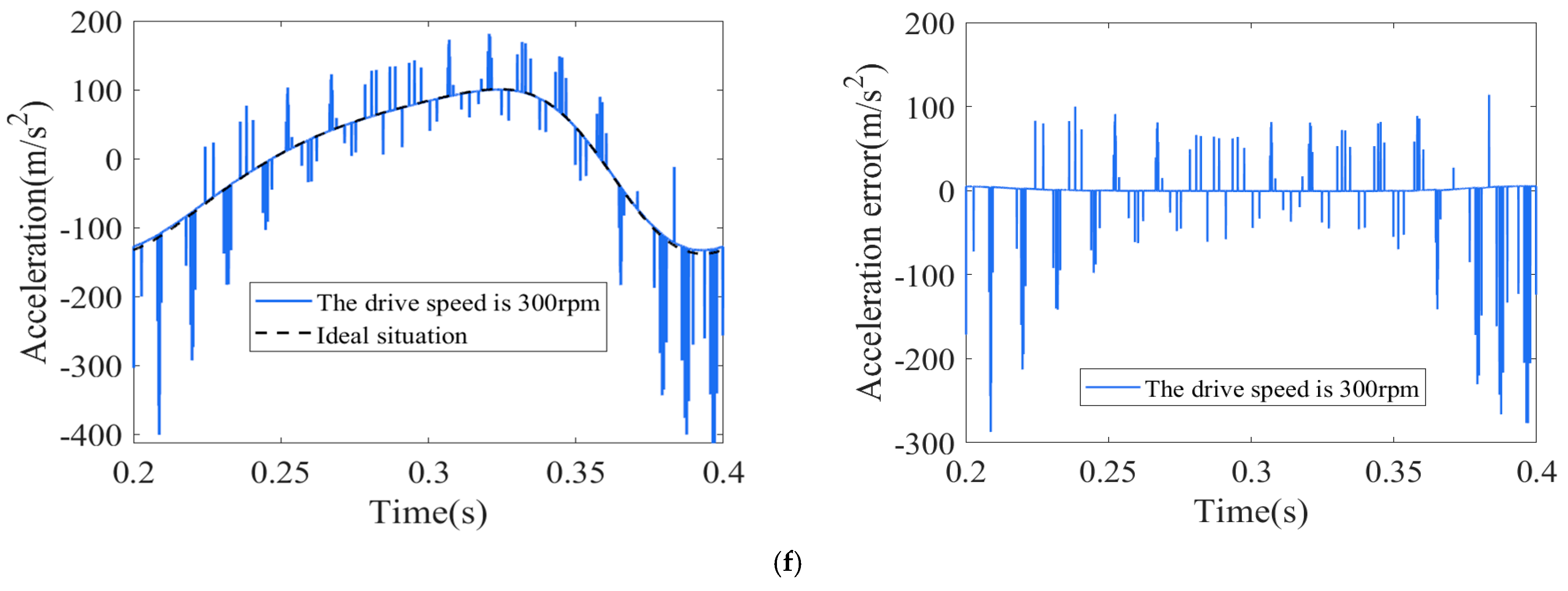 Lubricants 13 00246 g012c