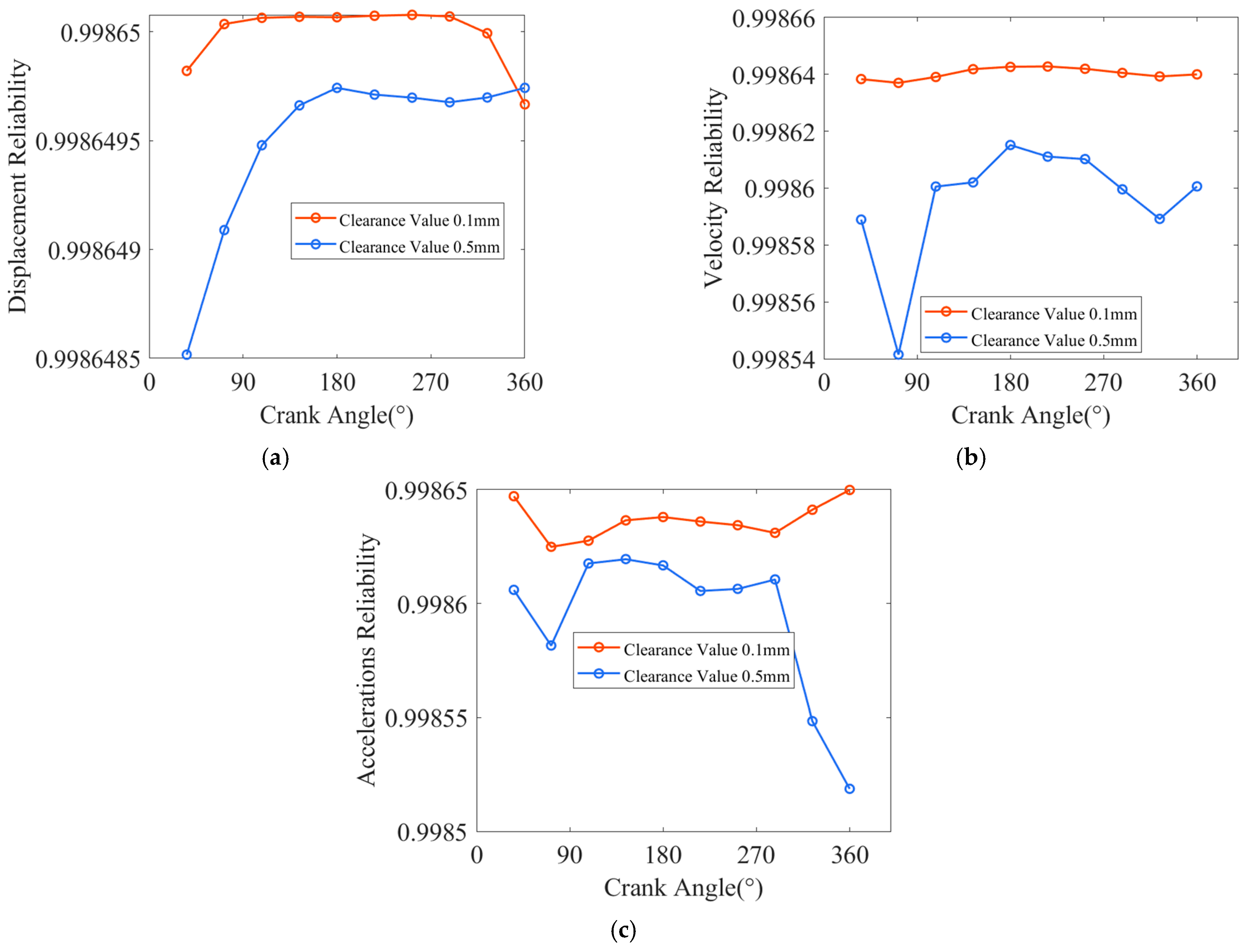 Lubricants 13 00246 g016