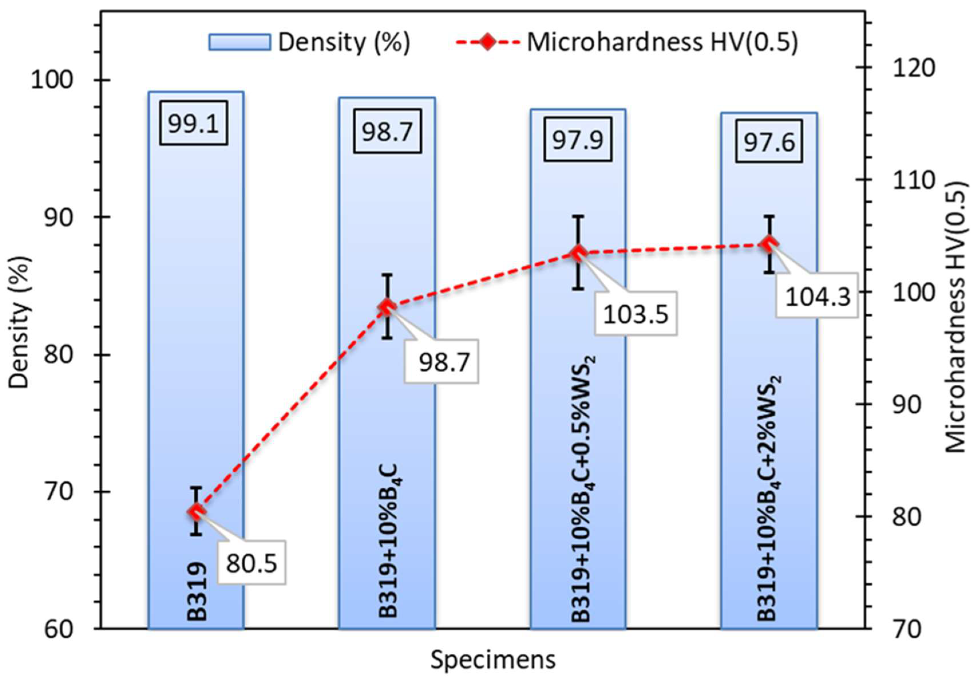 Lubricants 13 00247 g007