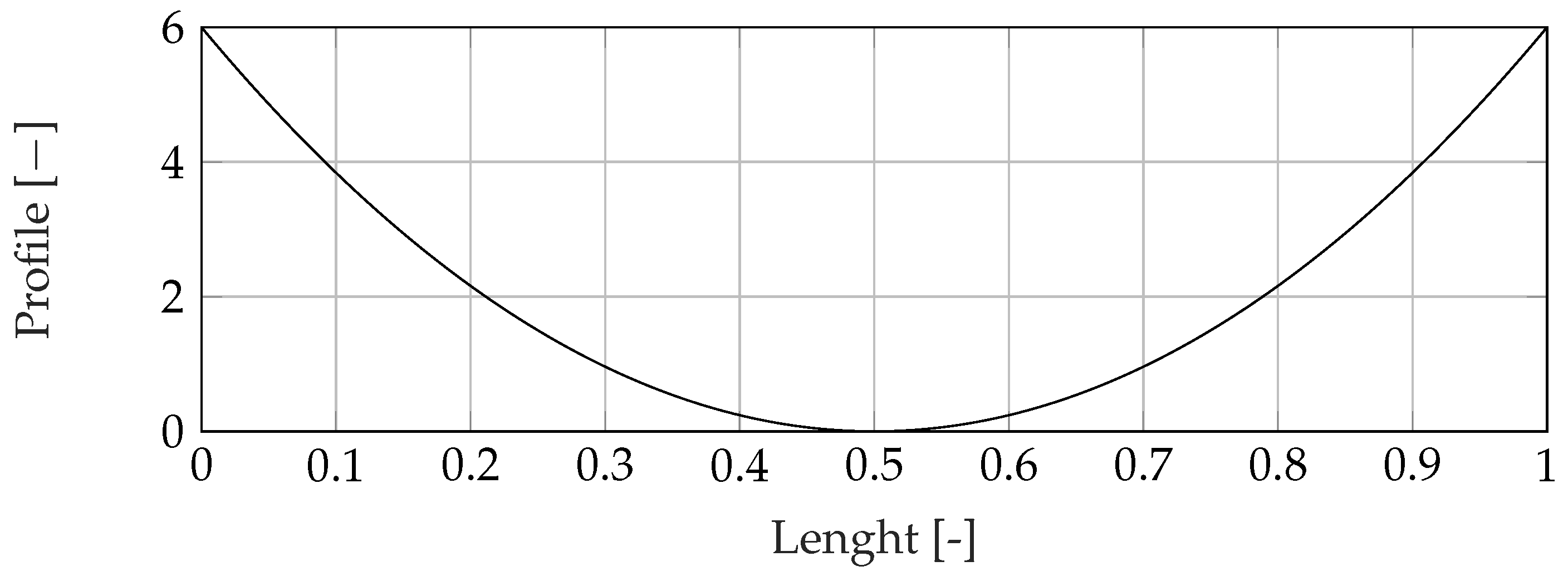 Lubricants 13 00248 g003