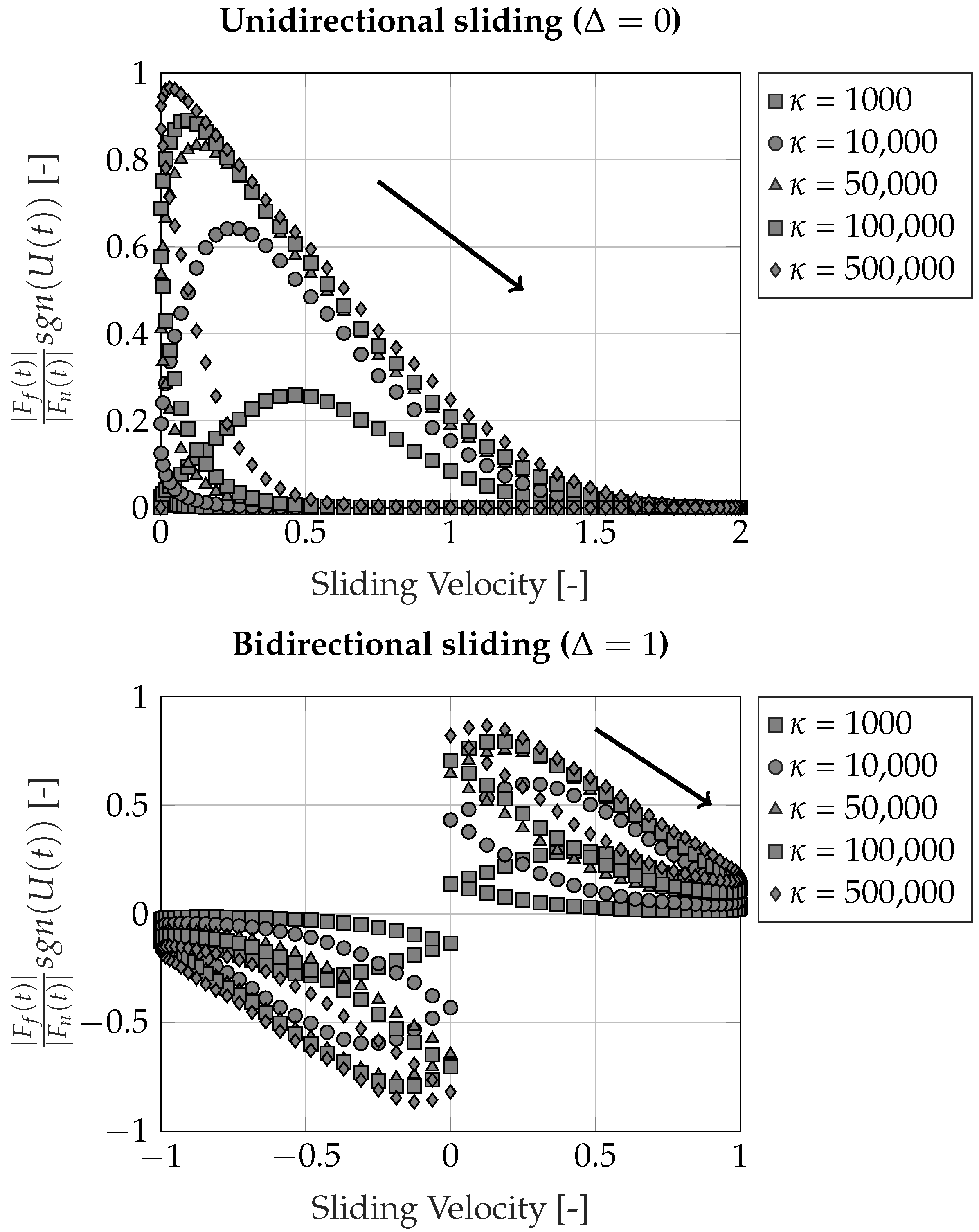 Lubricants 13 00248 g004