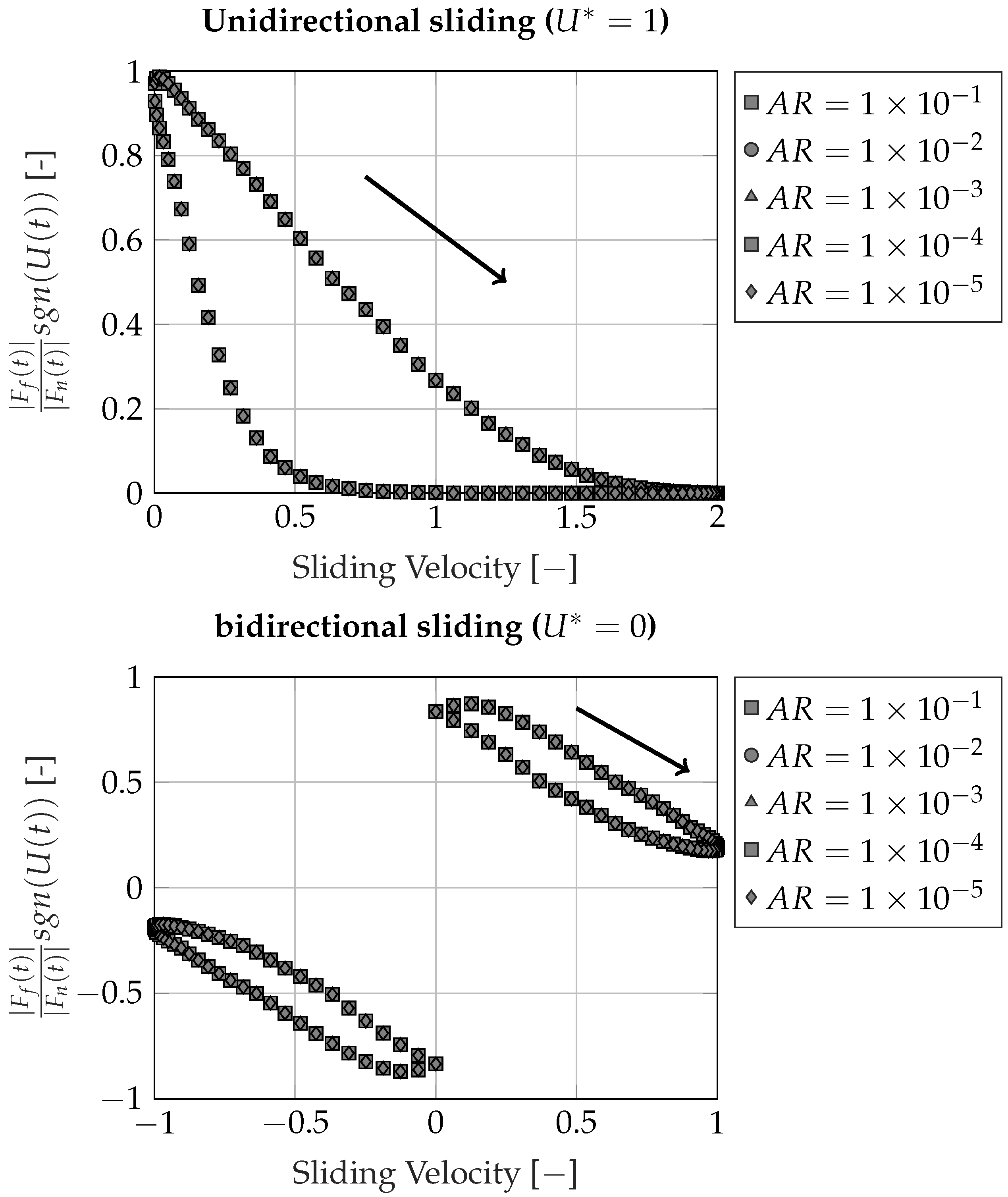 Lubricants 13 00248 g005