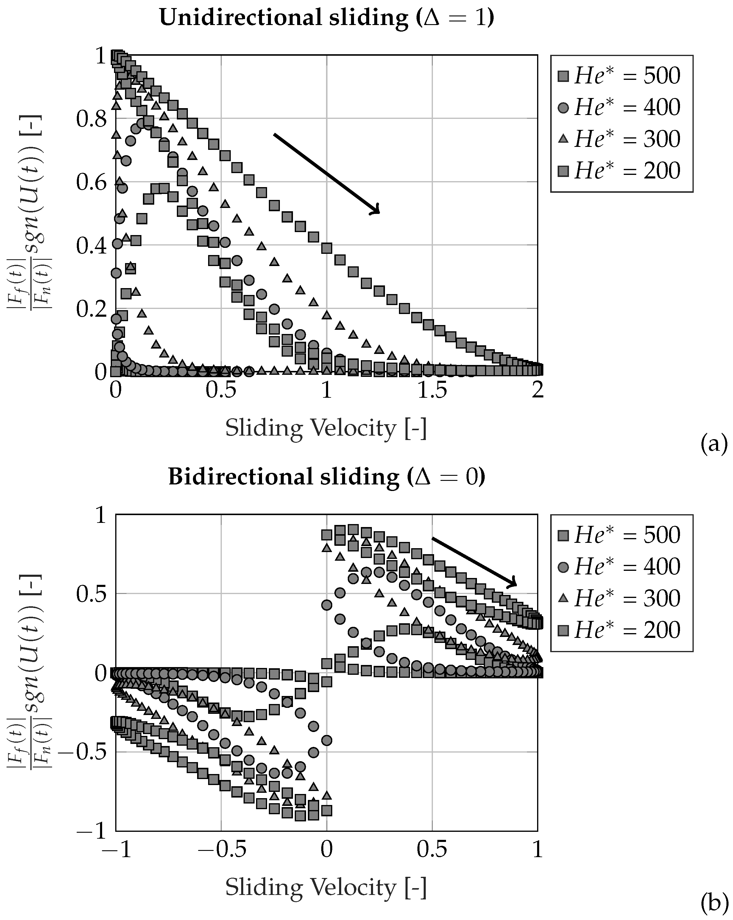 Lubricants 13 00248 g007