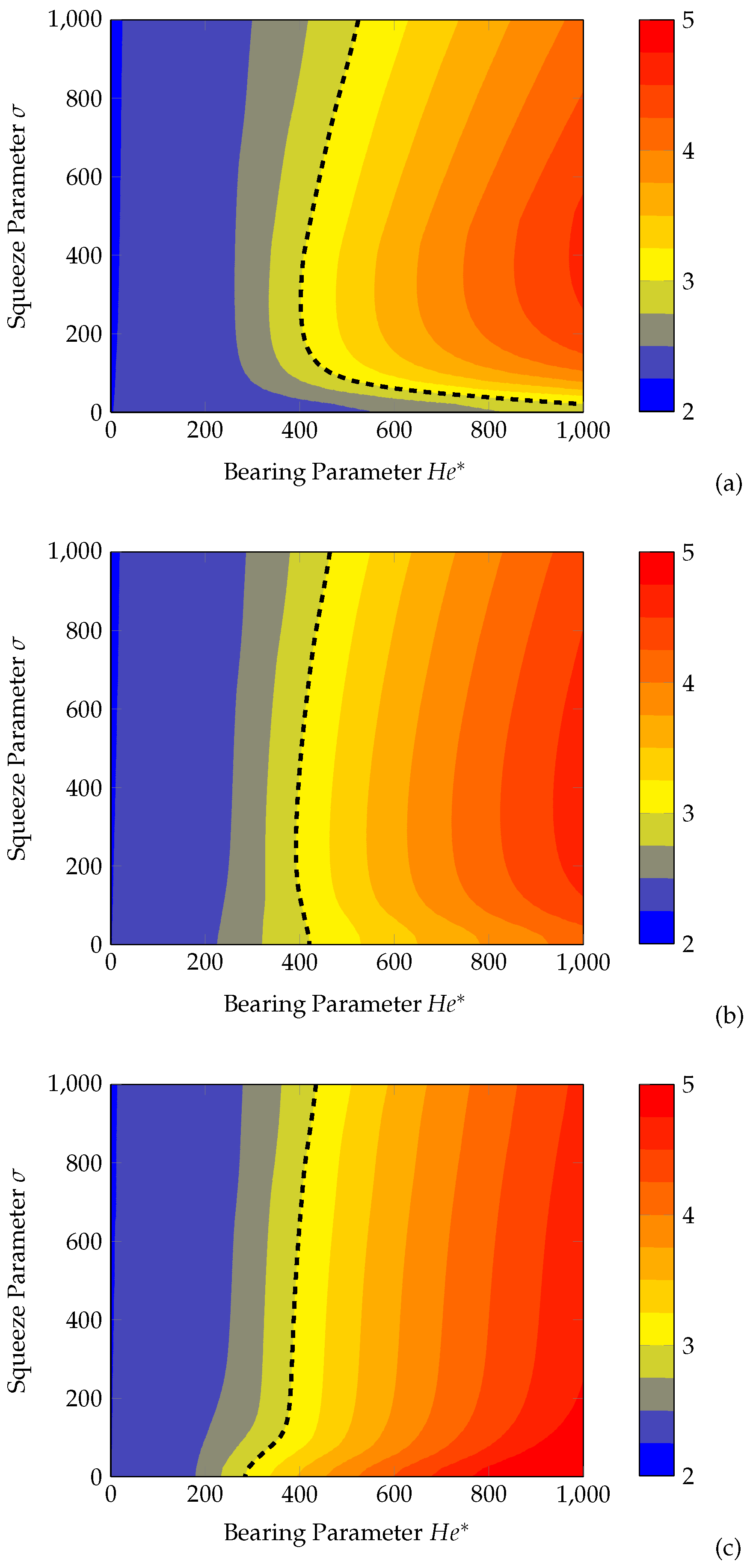 Lubricants 13 00248 g011