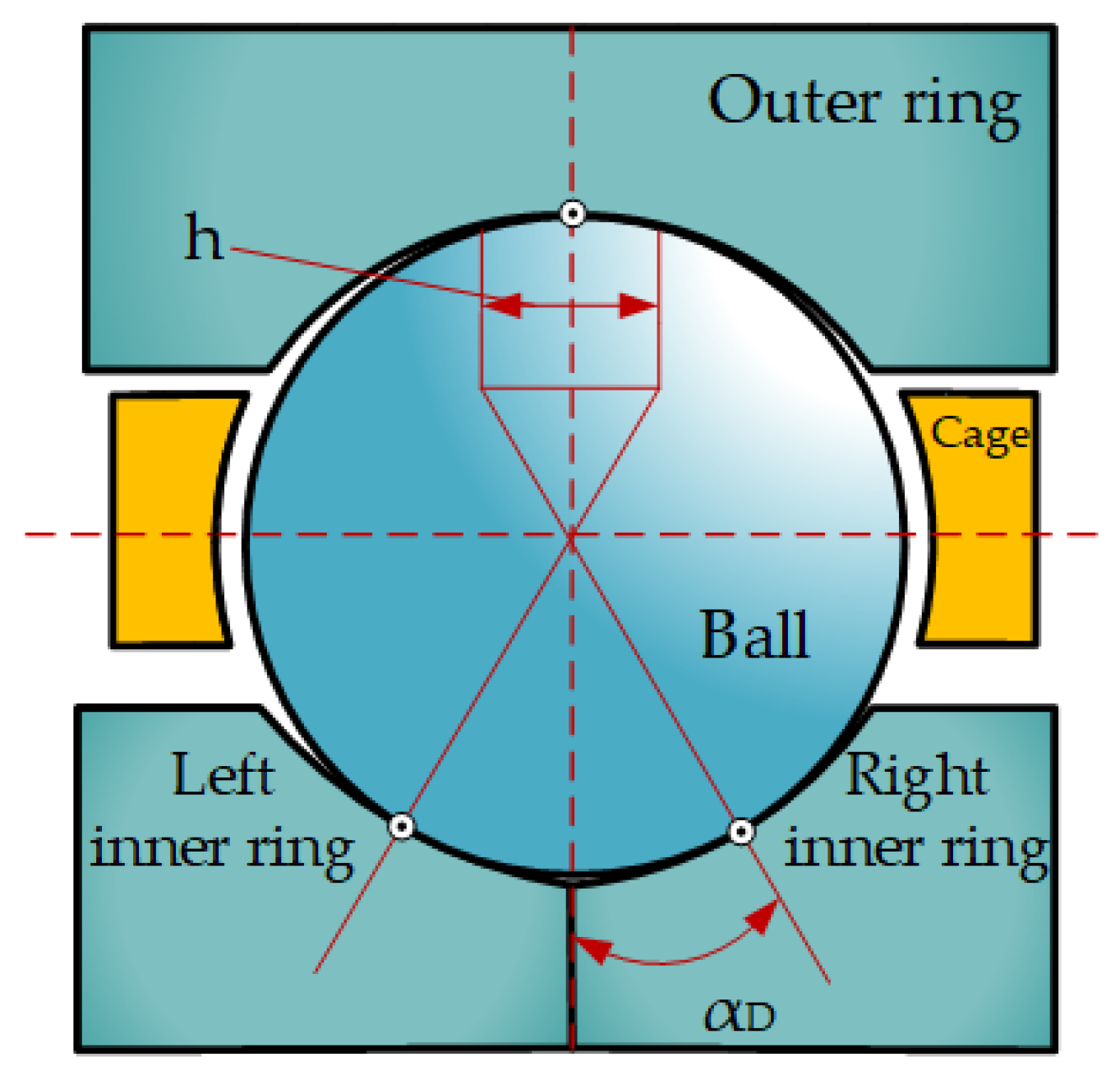 Lubricants 13 00249 g001
