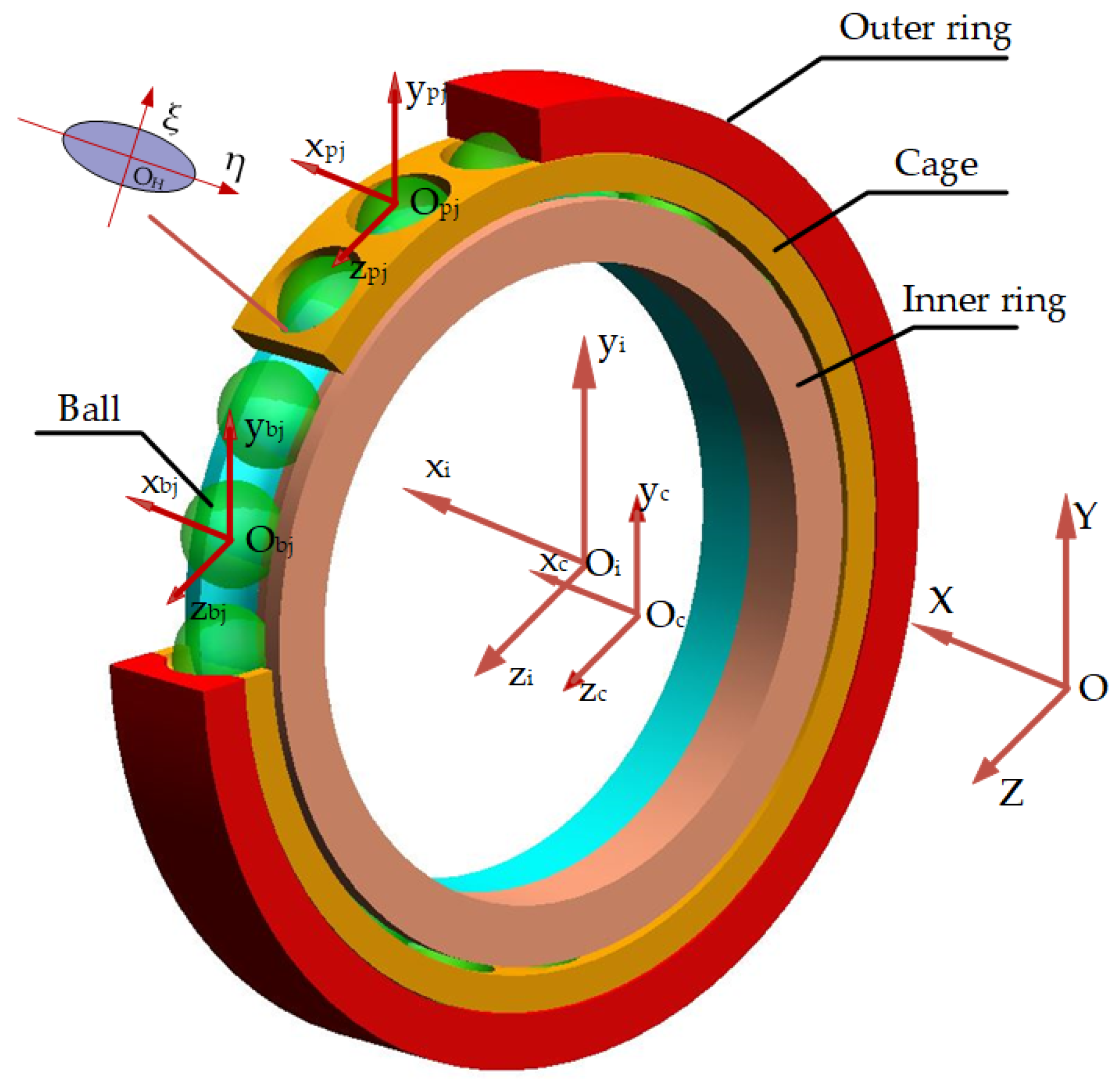 Lubricants 13 00249 g002