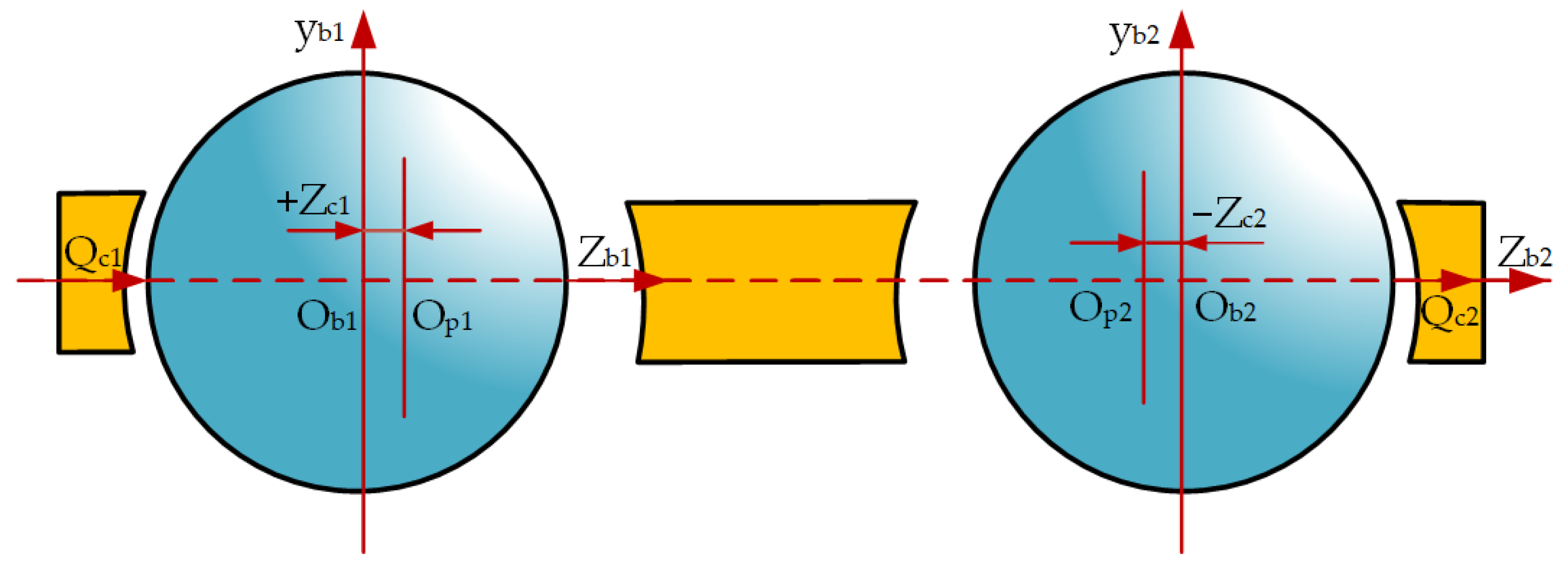 Lubricants 13 00249 g004