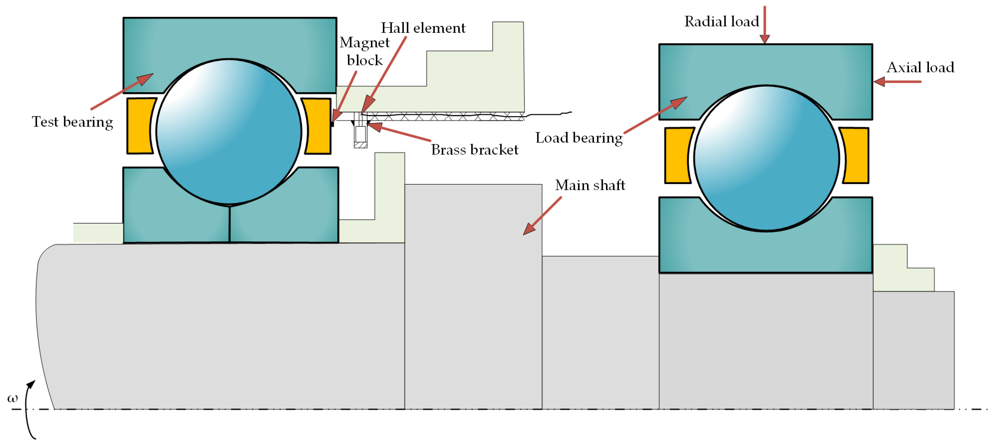 Lubricants 13 00249 g012