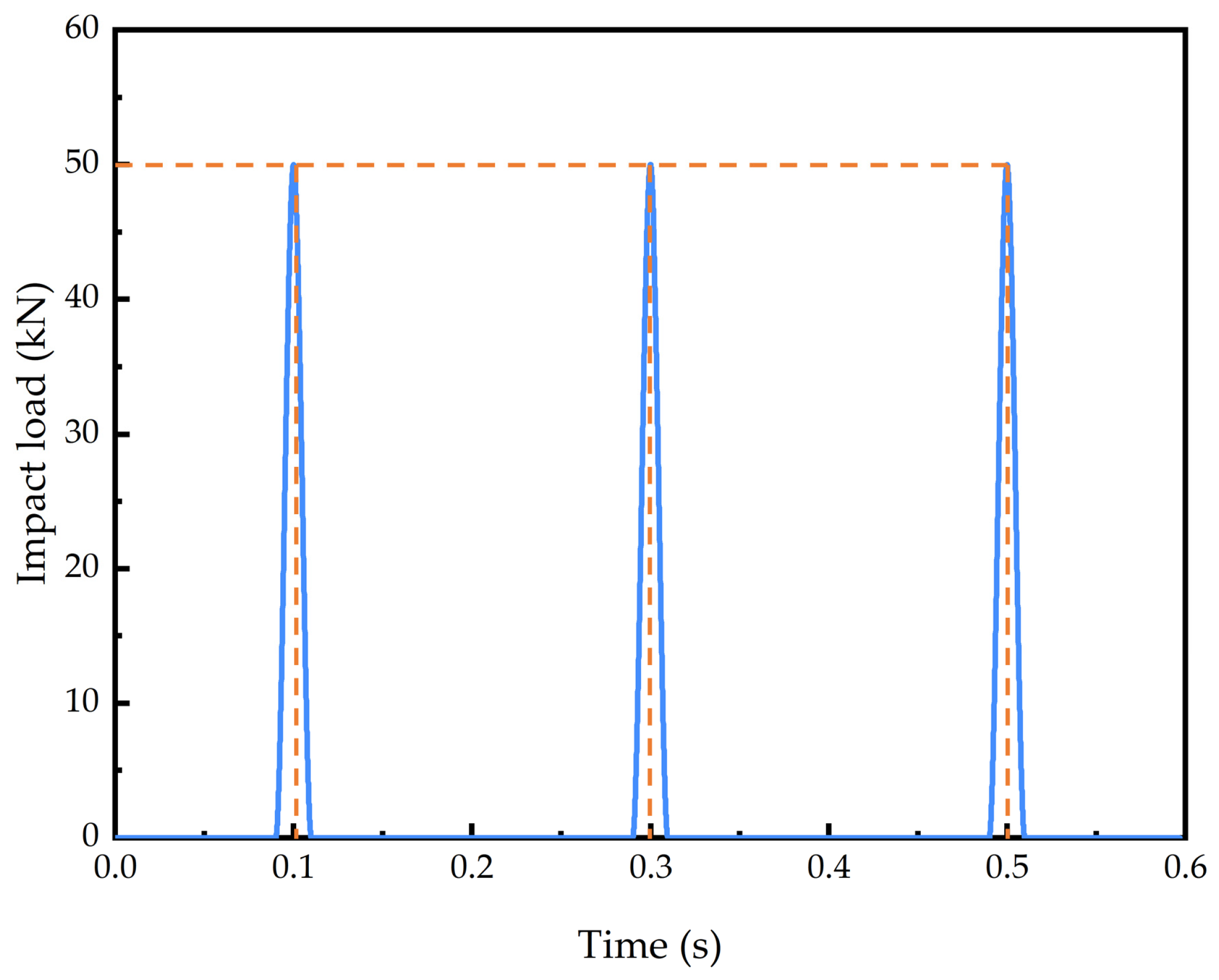 Lubricants 13 00249 g018